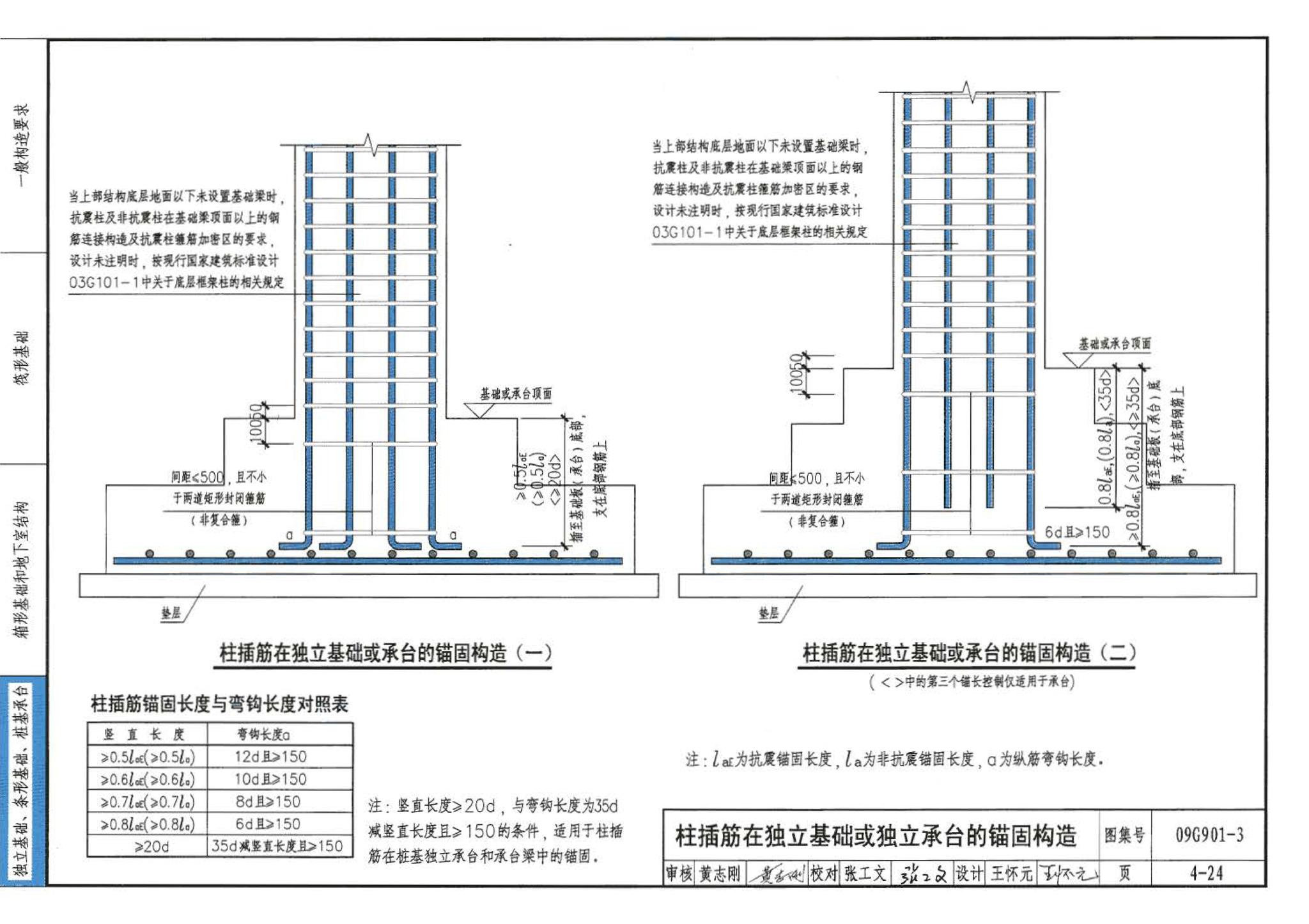 09G901-3--混凝土结构施工钢筋排布规则与构造详图（筏形基础、箱形基础、地下室结构、独立基础、条形基础、桩基承台）