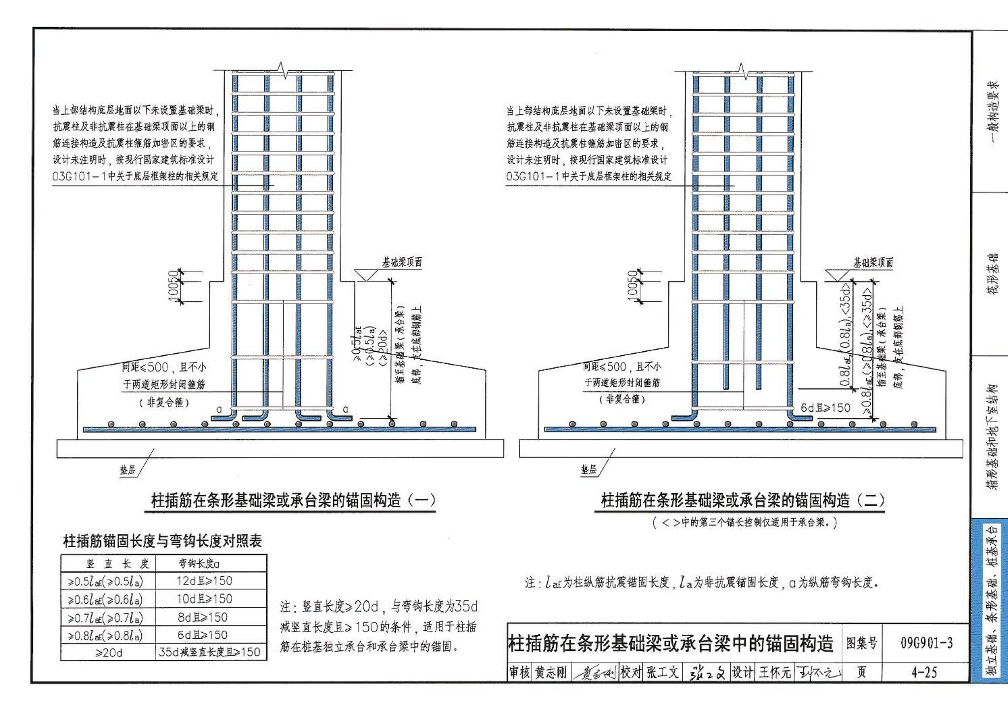 09G901-3--混凝土结构施工钢筋排布规则与构造详图（筏形基础、箱形基础、地下室结构、独立基础、条形基础、桩基承台）