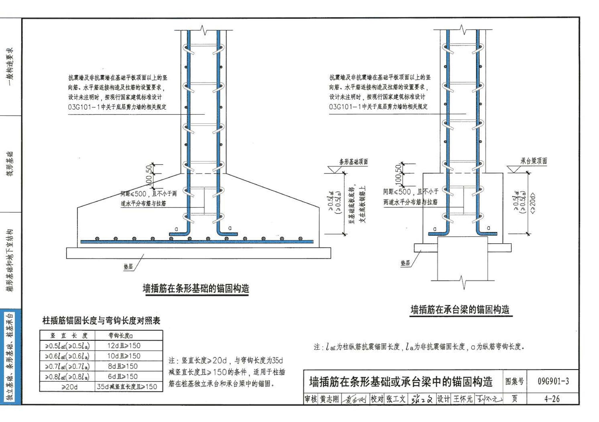 09G901-3--混凝土结构施工钢筋排布规则与构造详图（筏形基础、箱形基础、地下室结构、独立基础、条形基础、桩基承台）