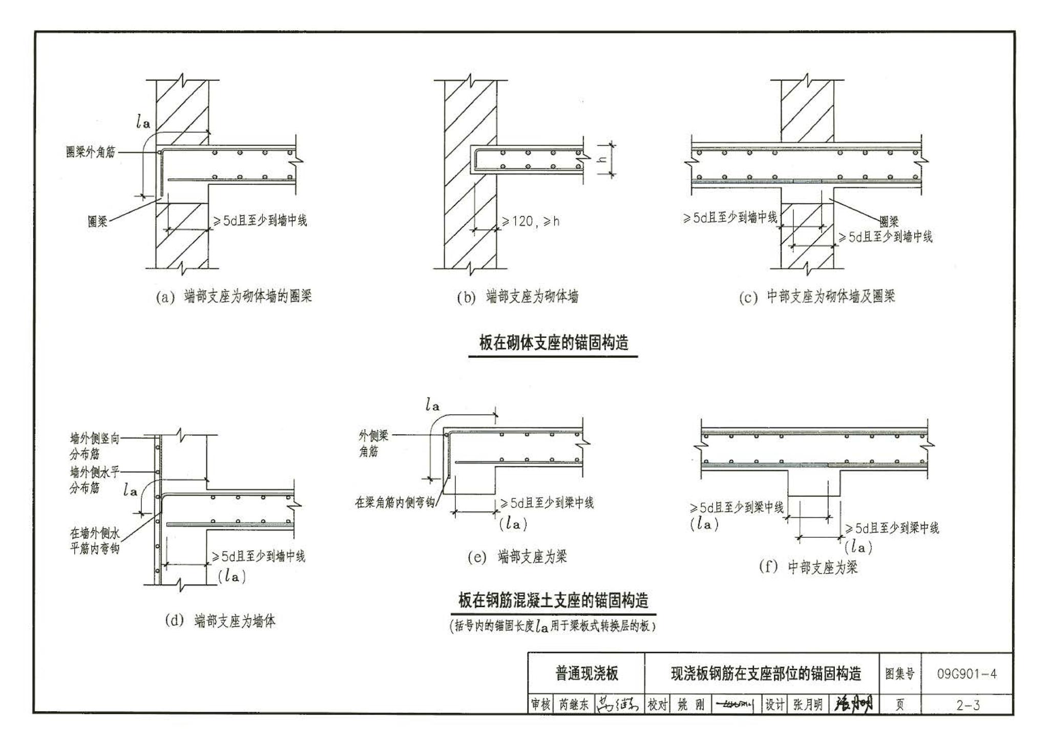 09G901-4--混凝土结构施工钢筋排布规则与构造详图（现浇混凝土楼面与屋面板）