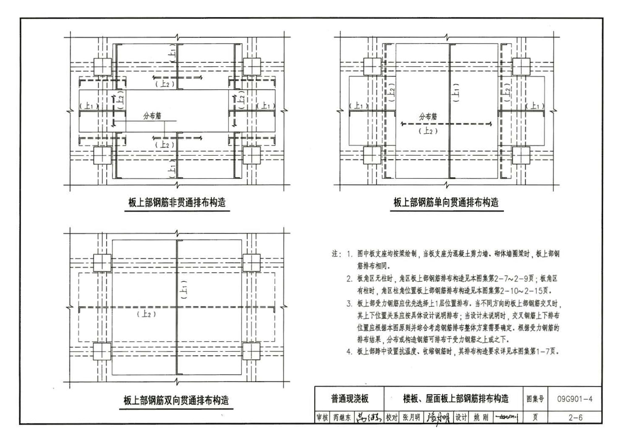 09G901-4--混凝土结构施工钢筋排布规则与构造详图（现浇混凝土楼面与屋面板）