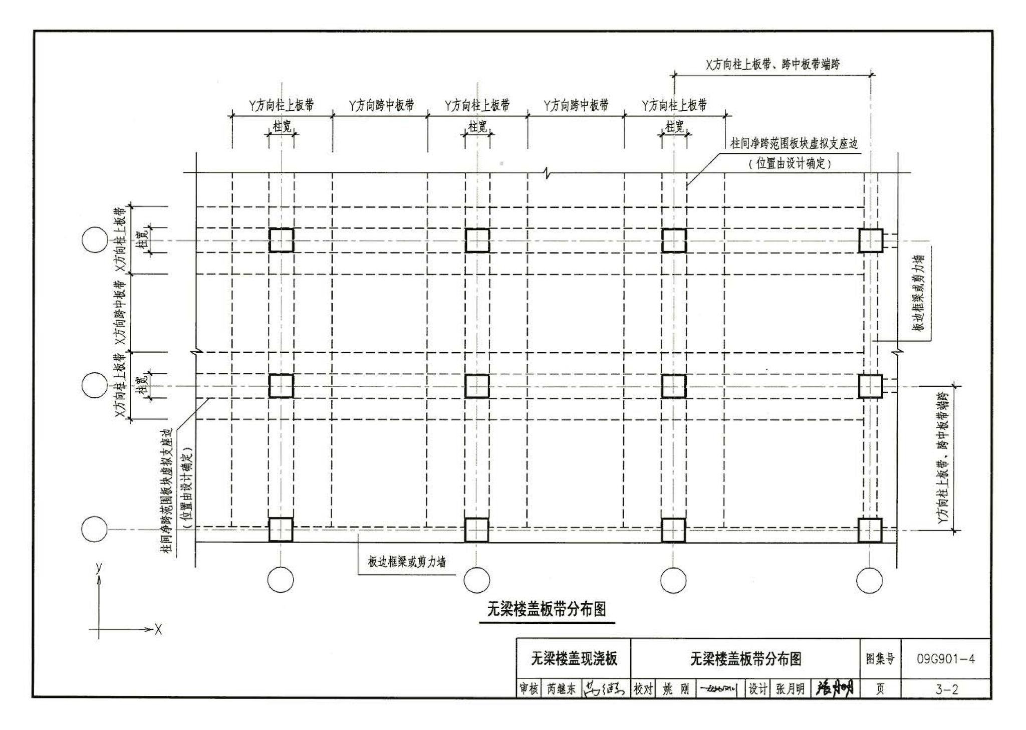 09G901-4--混凝土结构施工钢筋排布规则与构造详图（现浇混凝土楼面与屋面板）