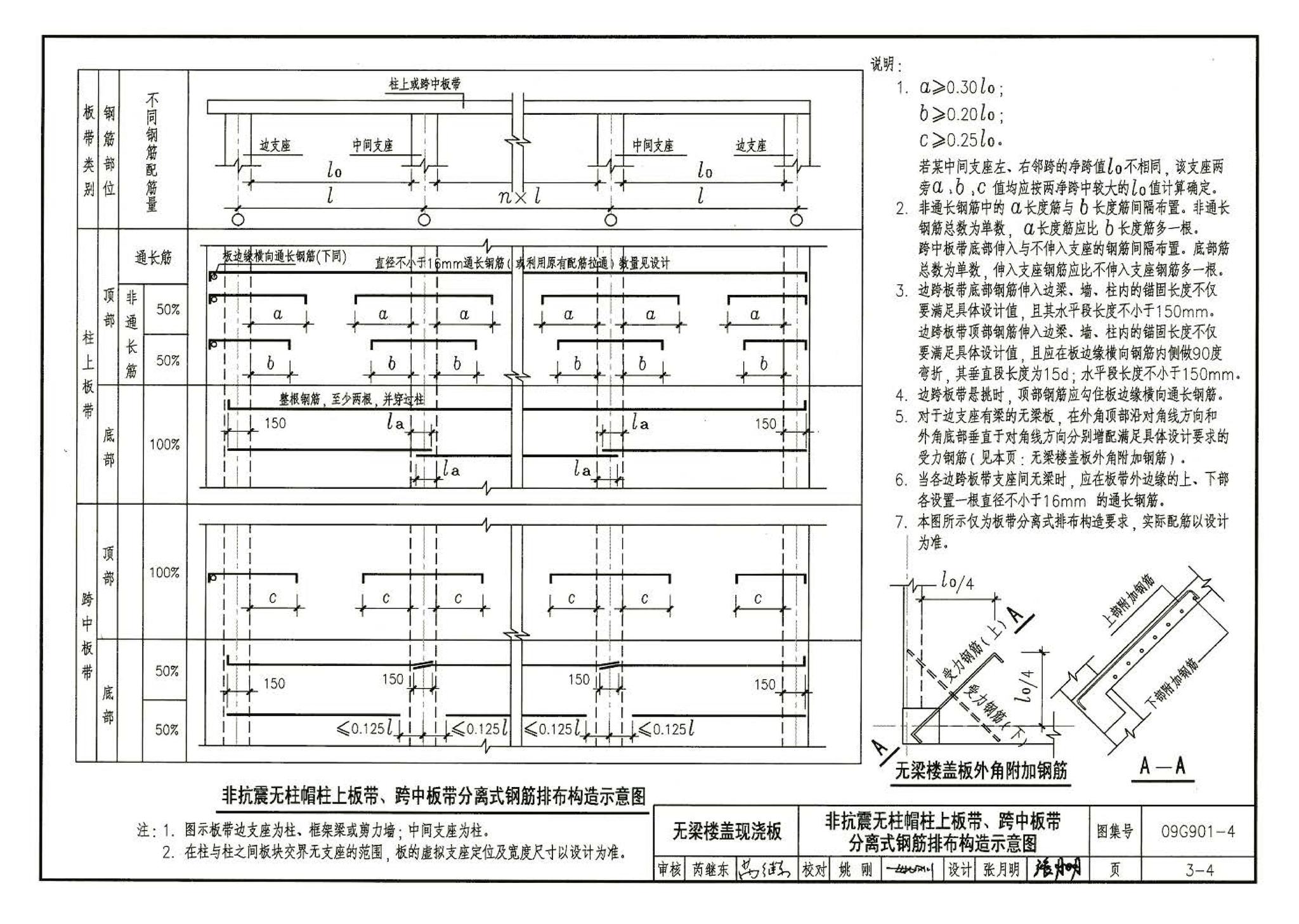 09G901-4--混凝土结构施工钢筋排布规则与构造详图（现浇混凝土楼面与屋面板）