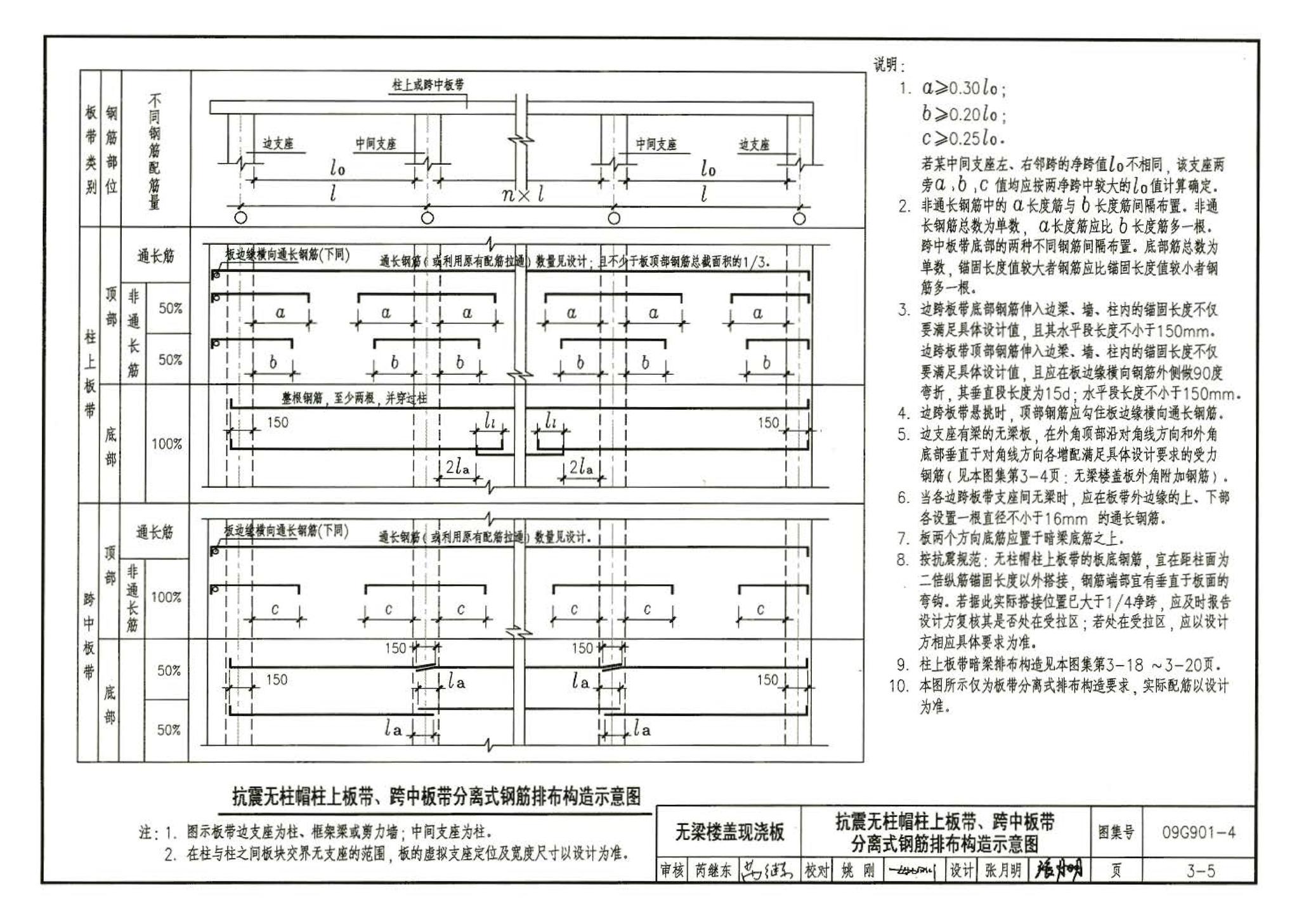 09G901-4--混凝土结构施工钢筋排布规则与构造详图（现浇混凝土楼面与屋面板）