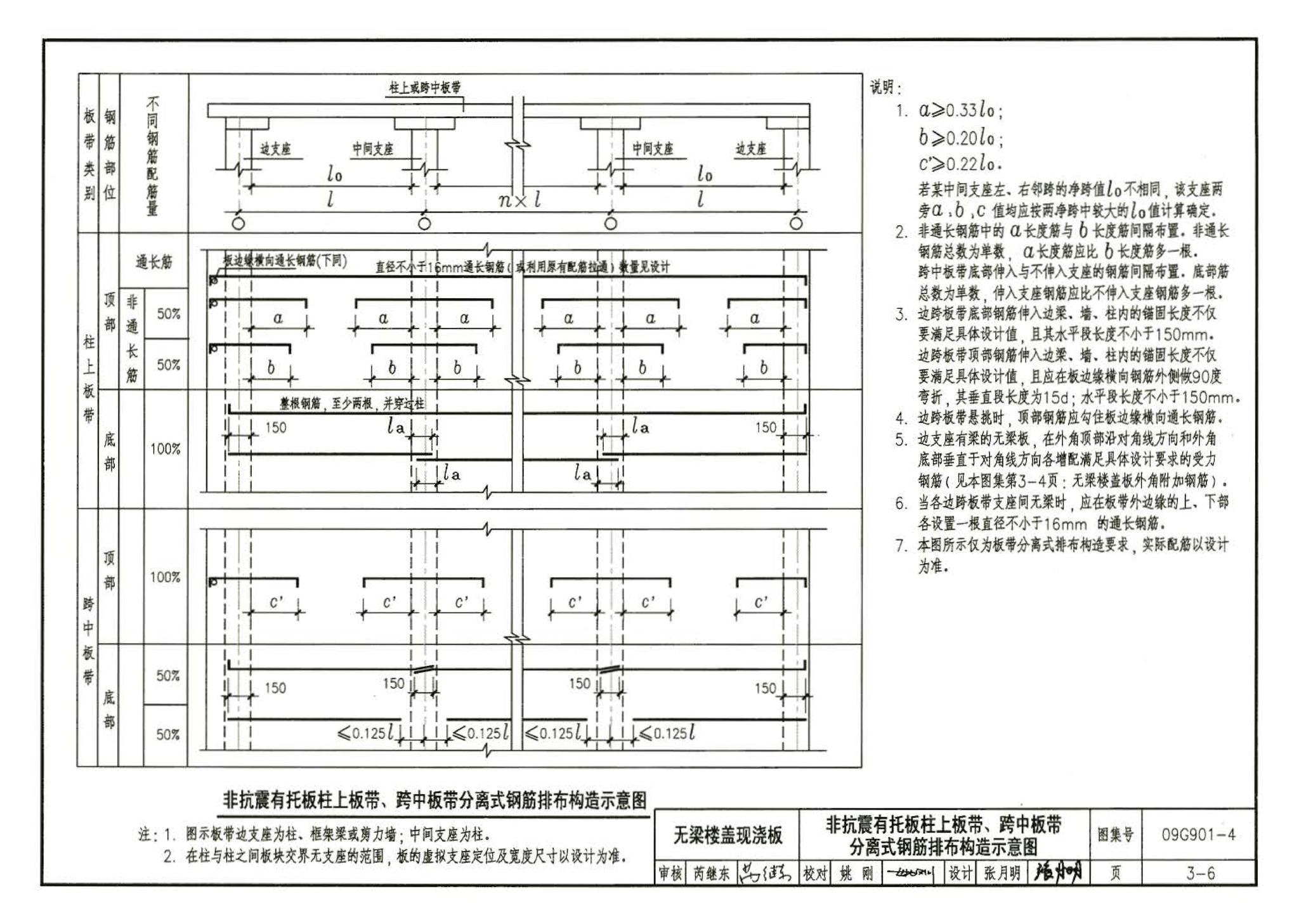 09G901-4--混凝土结构施工钢筋排布规则与构造详图（现浇混凝土楼面与屋面板）