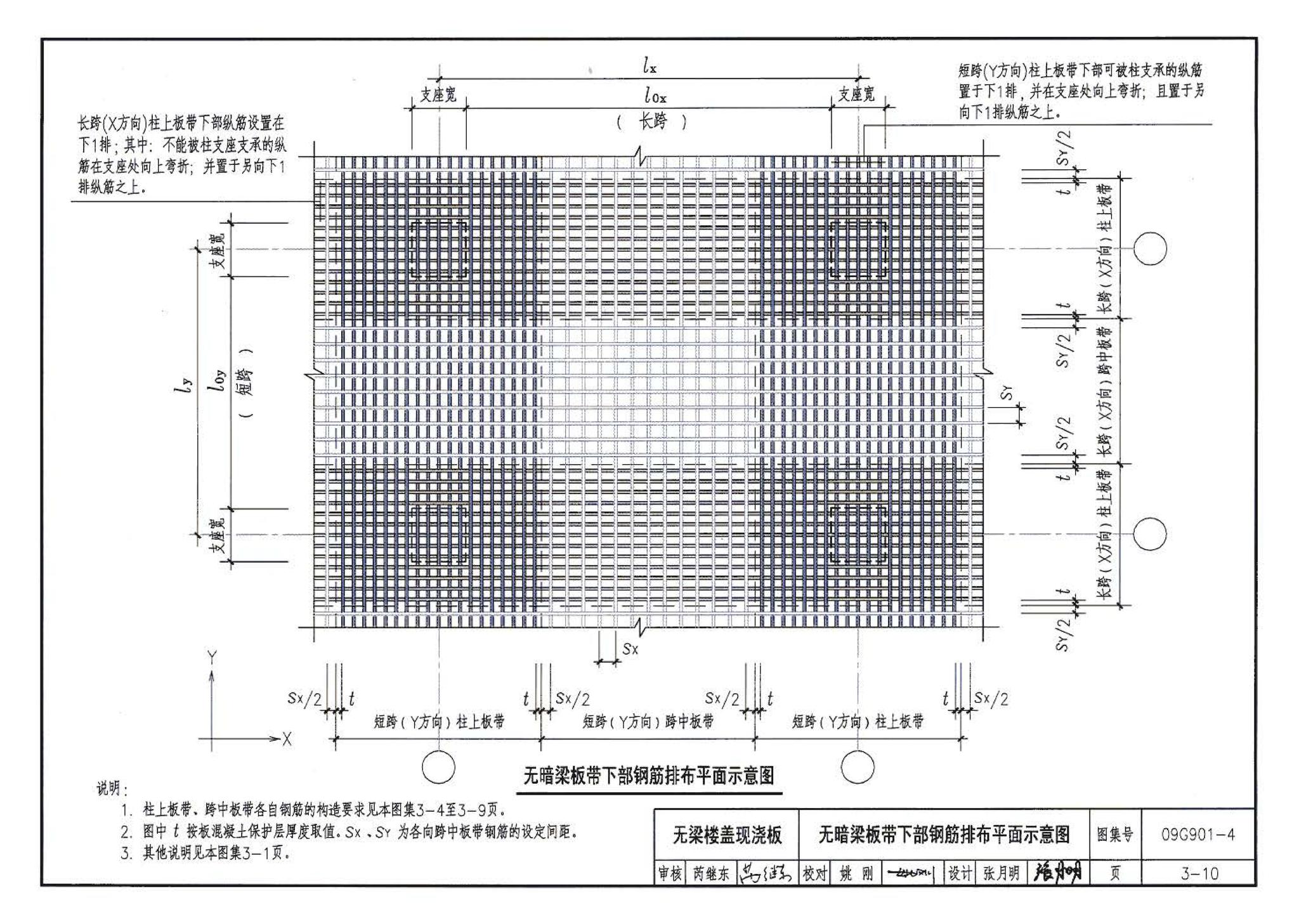 09G901-4--混凝土结构施工钢筋排布规则与构造详图（现浇混凝土楼面与屋面板）