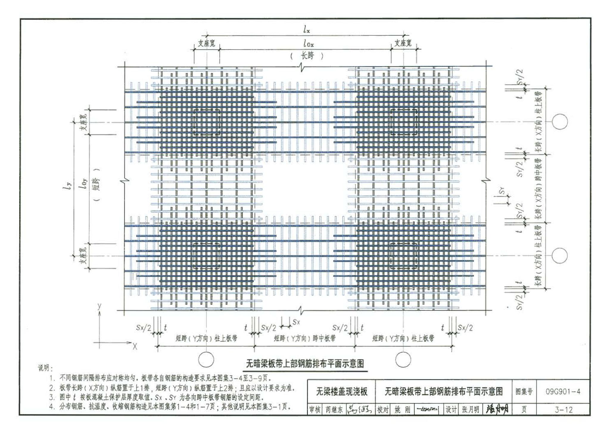 09G901-4--混凝土结构施工钢筋排布规则与构造详图（现浇混凝土楼面与屋面板）