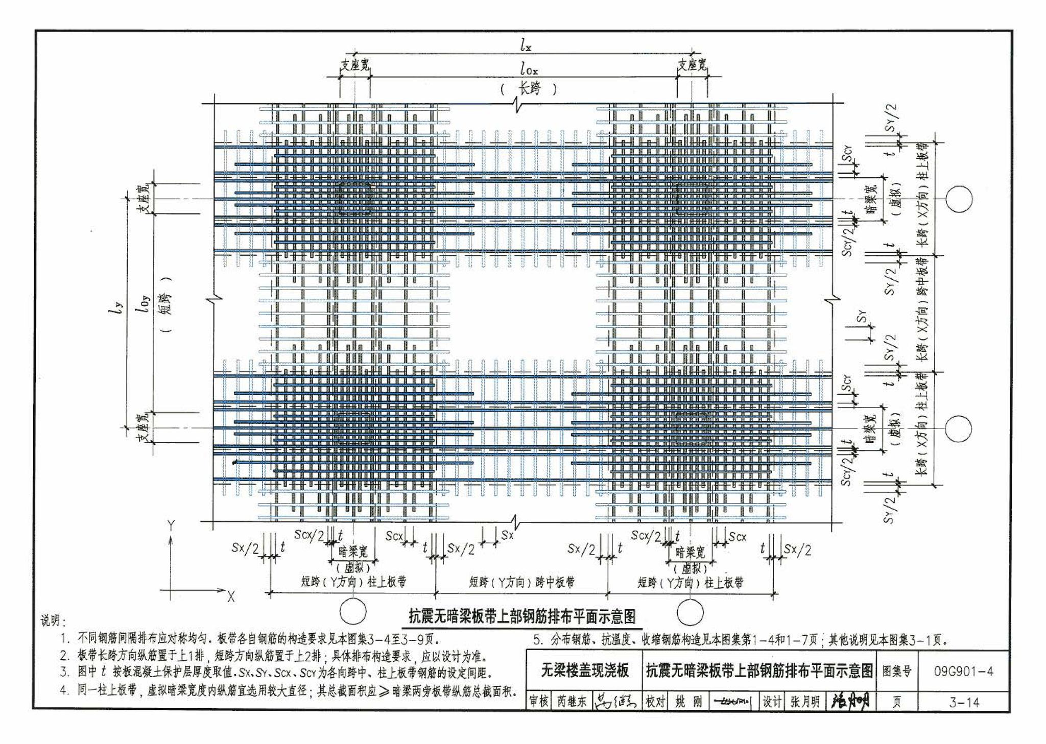 09G901-4--混凝土结构施工钢筋排布规则与构造详图（现浇混凝土楼面与屋面板）