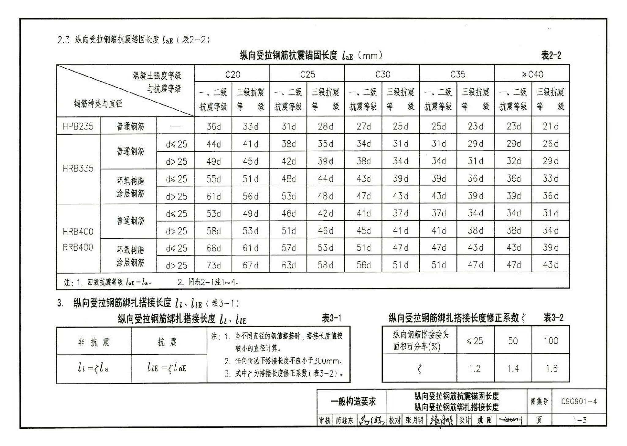 09G901-4--混凝土结构施工钢筋排布规则与构造详图（现浇混凝土楼面与屋面板）