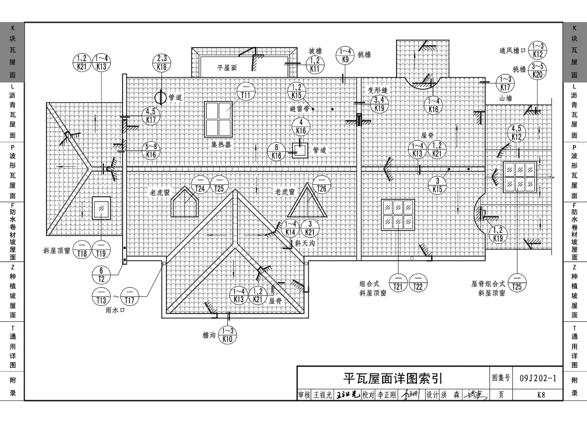 09J202-1--坡屋面建筑构造（一）