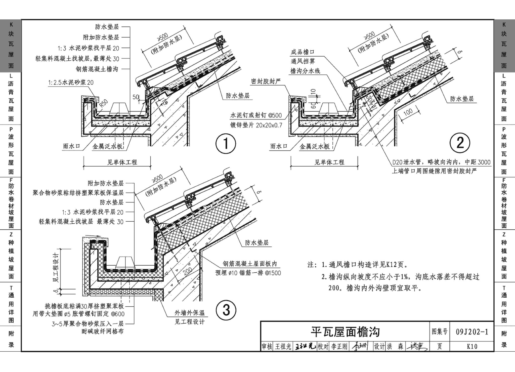 09J202-1--坡屋面建筑构造（一）