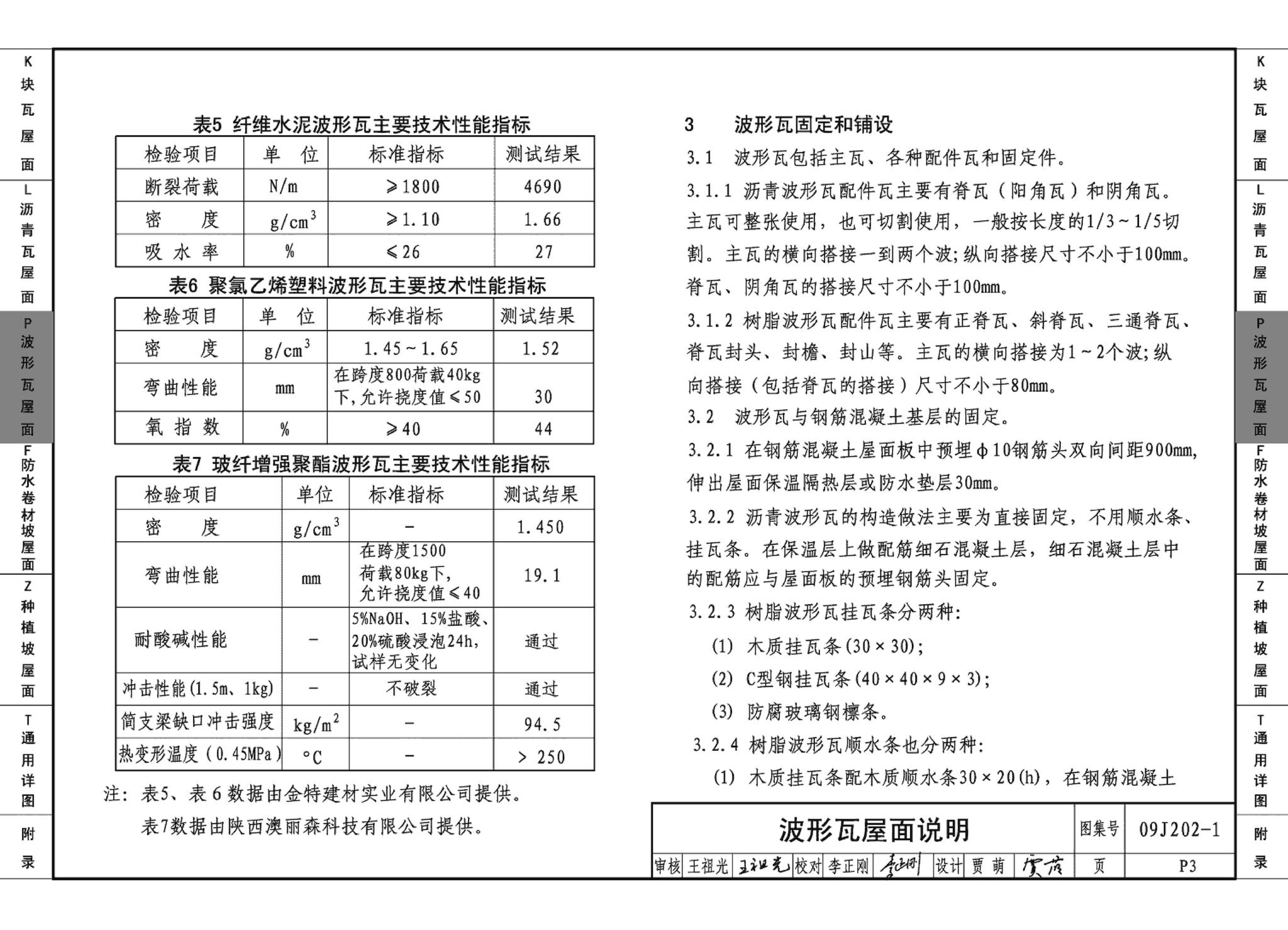 09J202-1--坡屋面建筑构造（一）