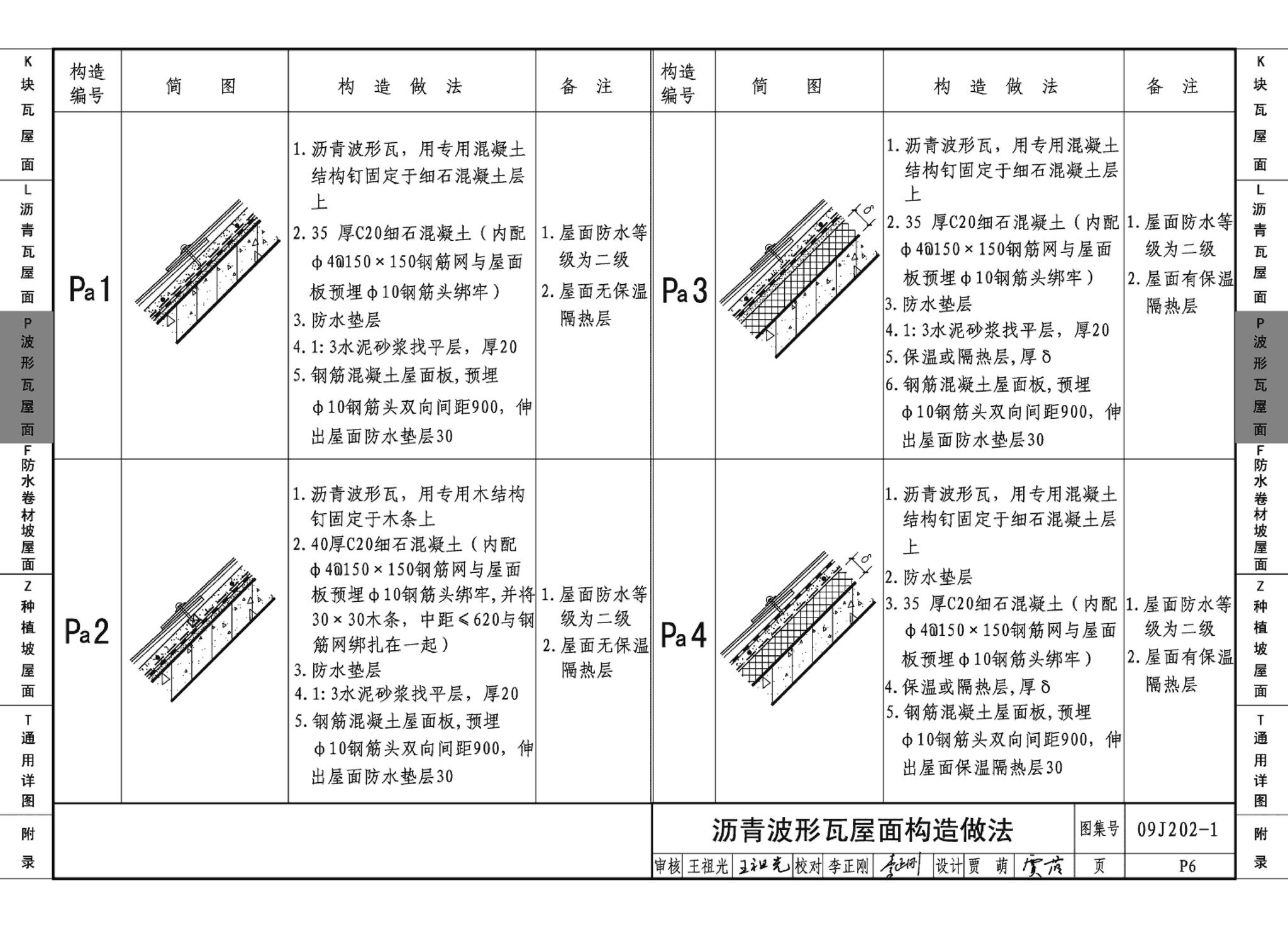 09J202-1--坡屋面建筑构造（一）