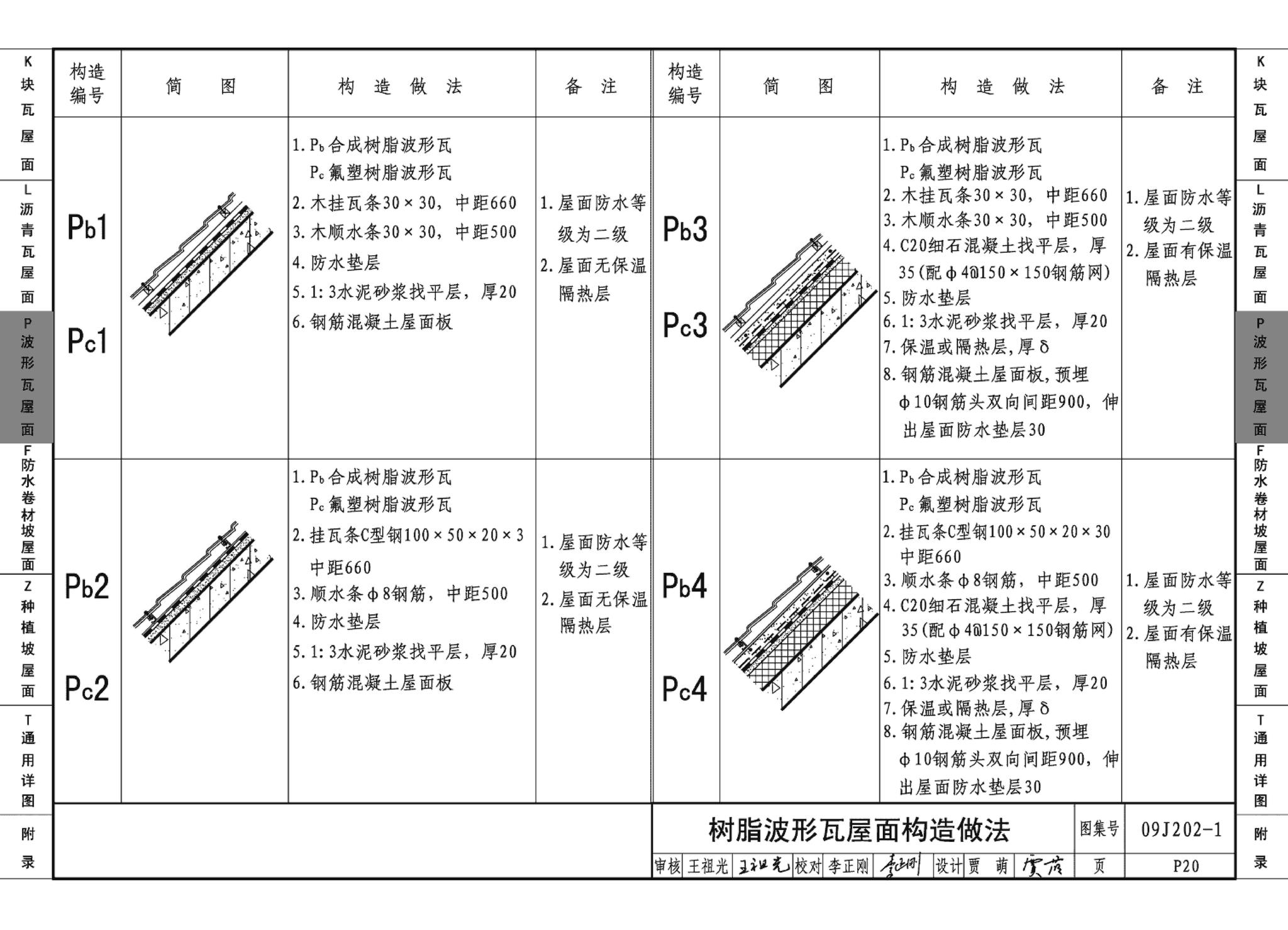 09J202-1--坡屋面建筑构造（一）