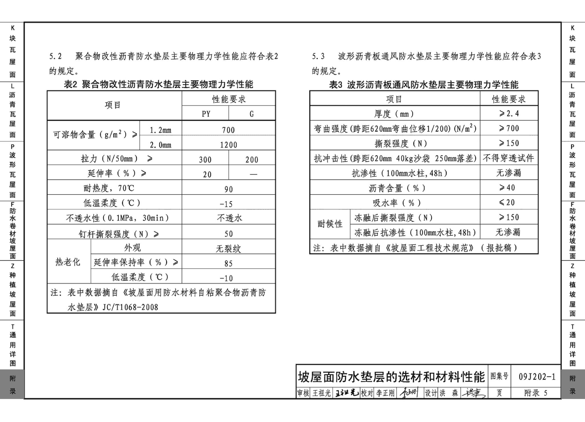 09J202-1--坡屋面建筑构造（一）