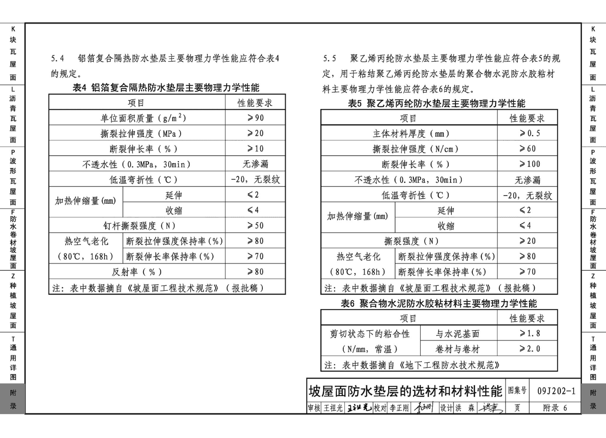 09J202-1--坡屋面建筑构造（一）