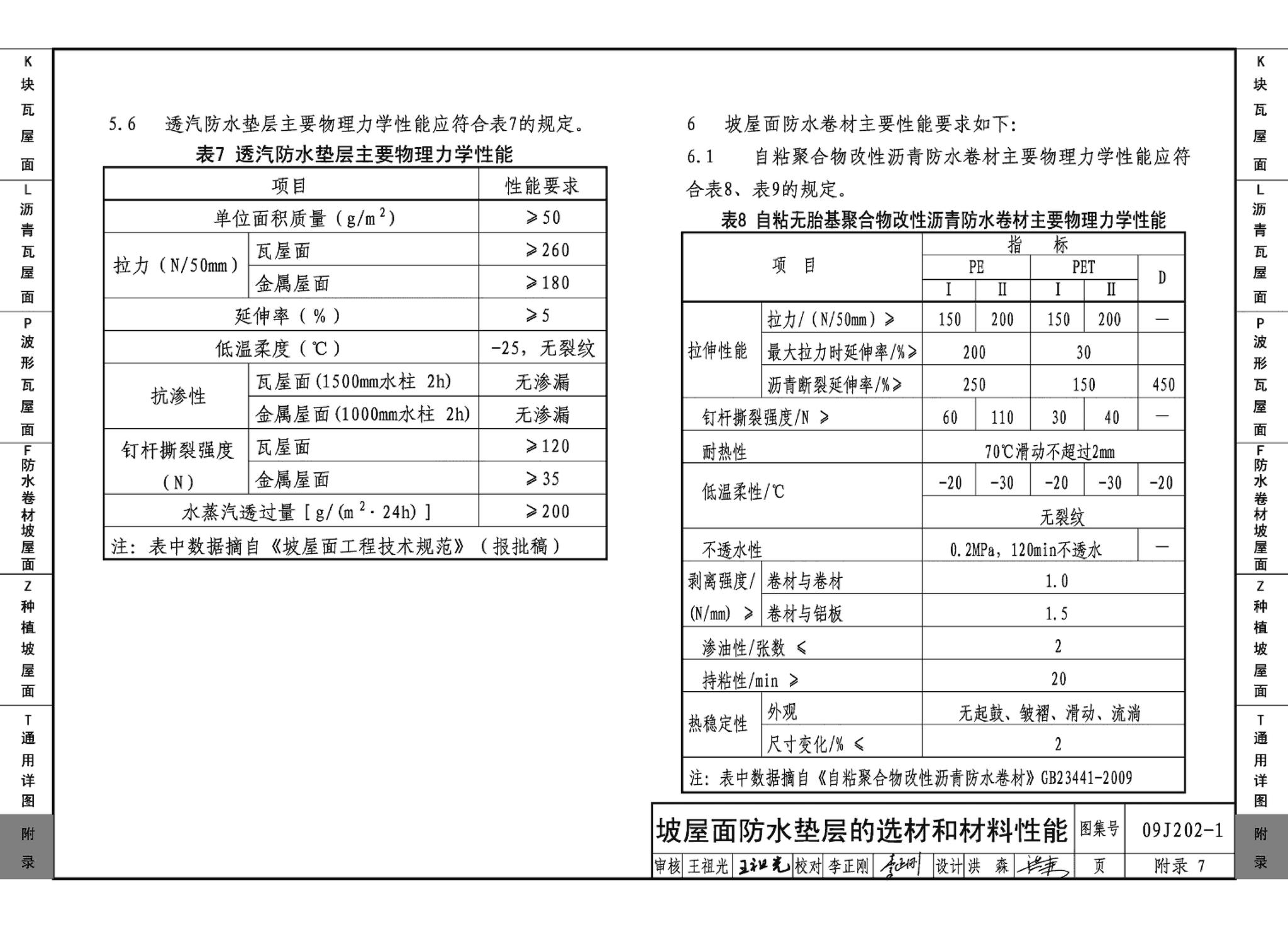 09J202-1--坡屋面建筑构造（一）