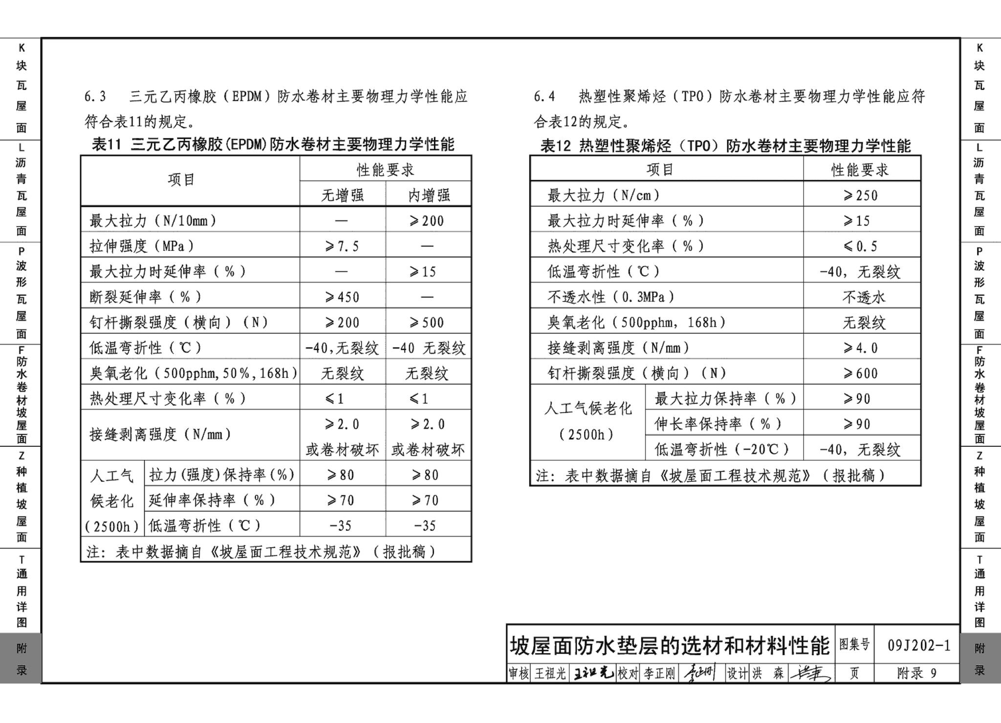 09J202-1--坡屋面建筑构造（一）