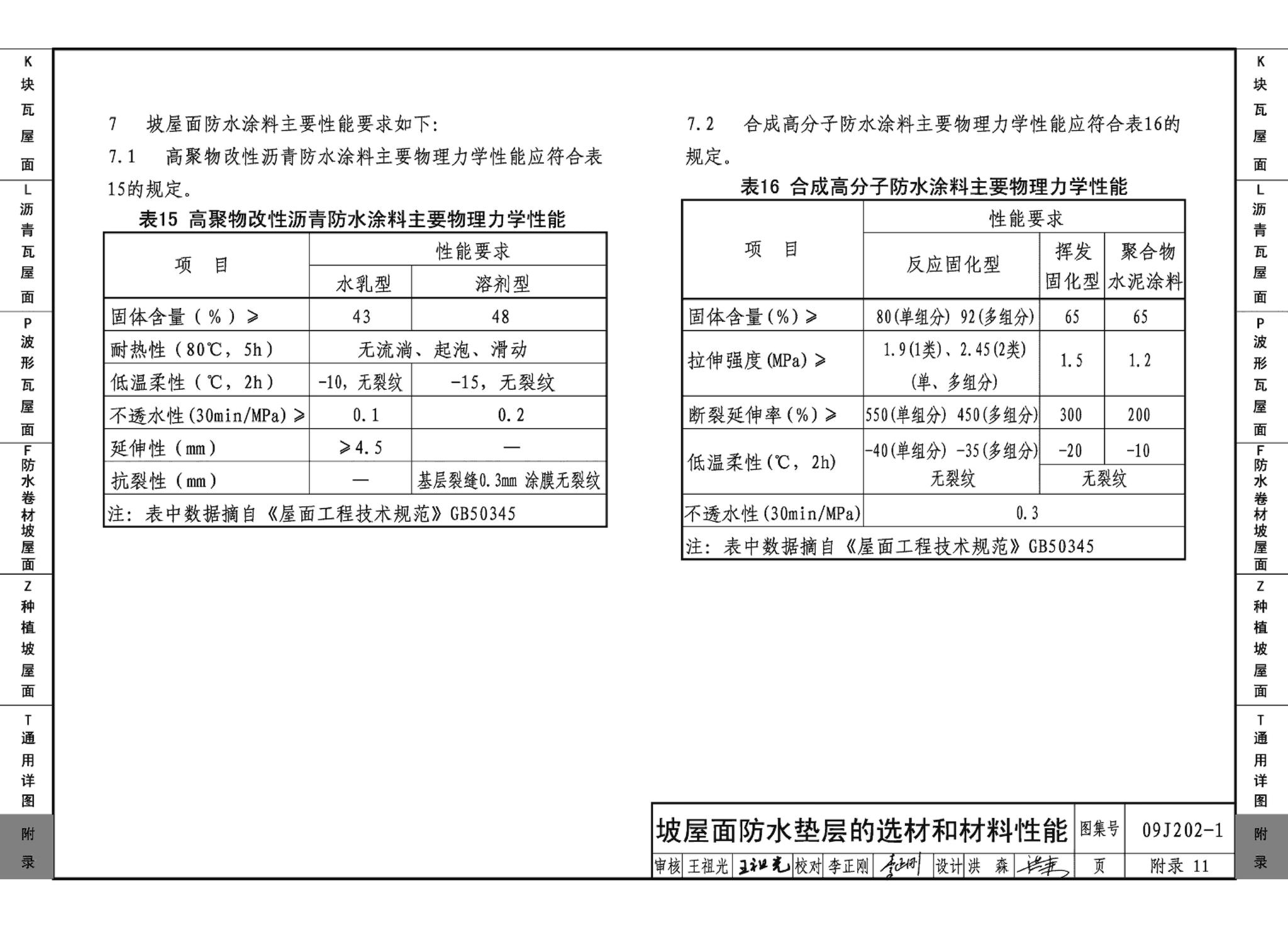 09J202-1--坡屋面建筑构造（一）