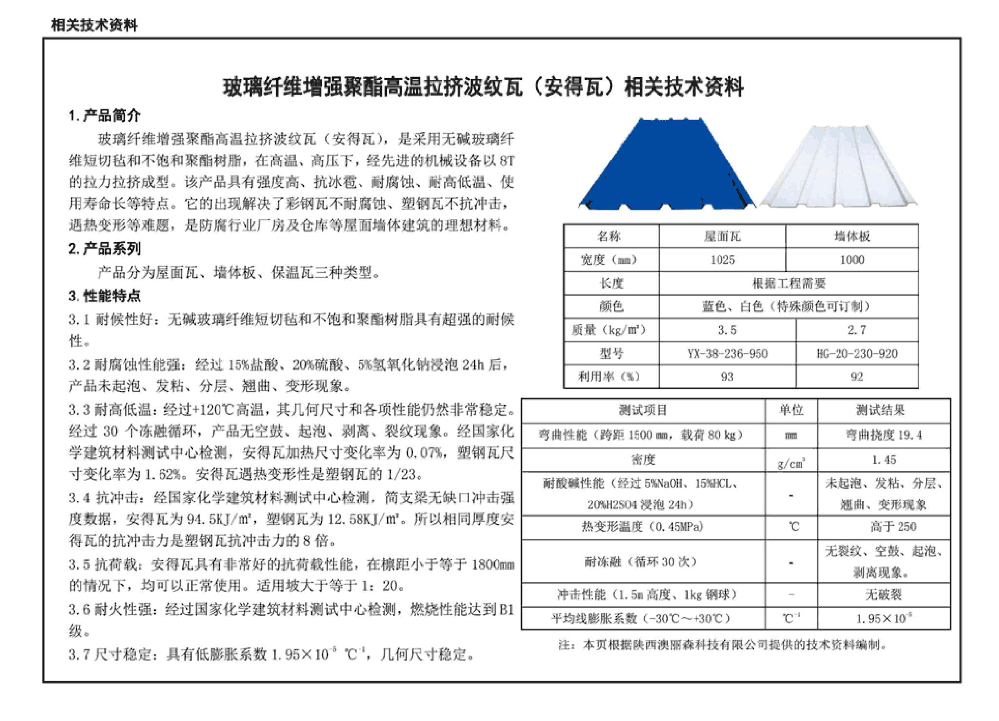 09J202-1--坡屋面建筑构造（一）