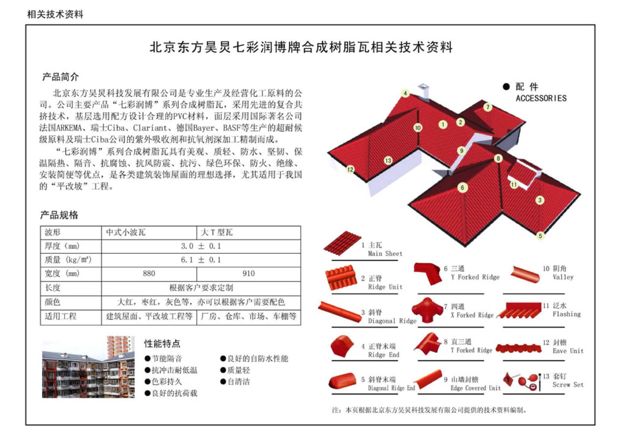 09J202-1--坡屋面建筑构造（一）