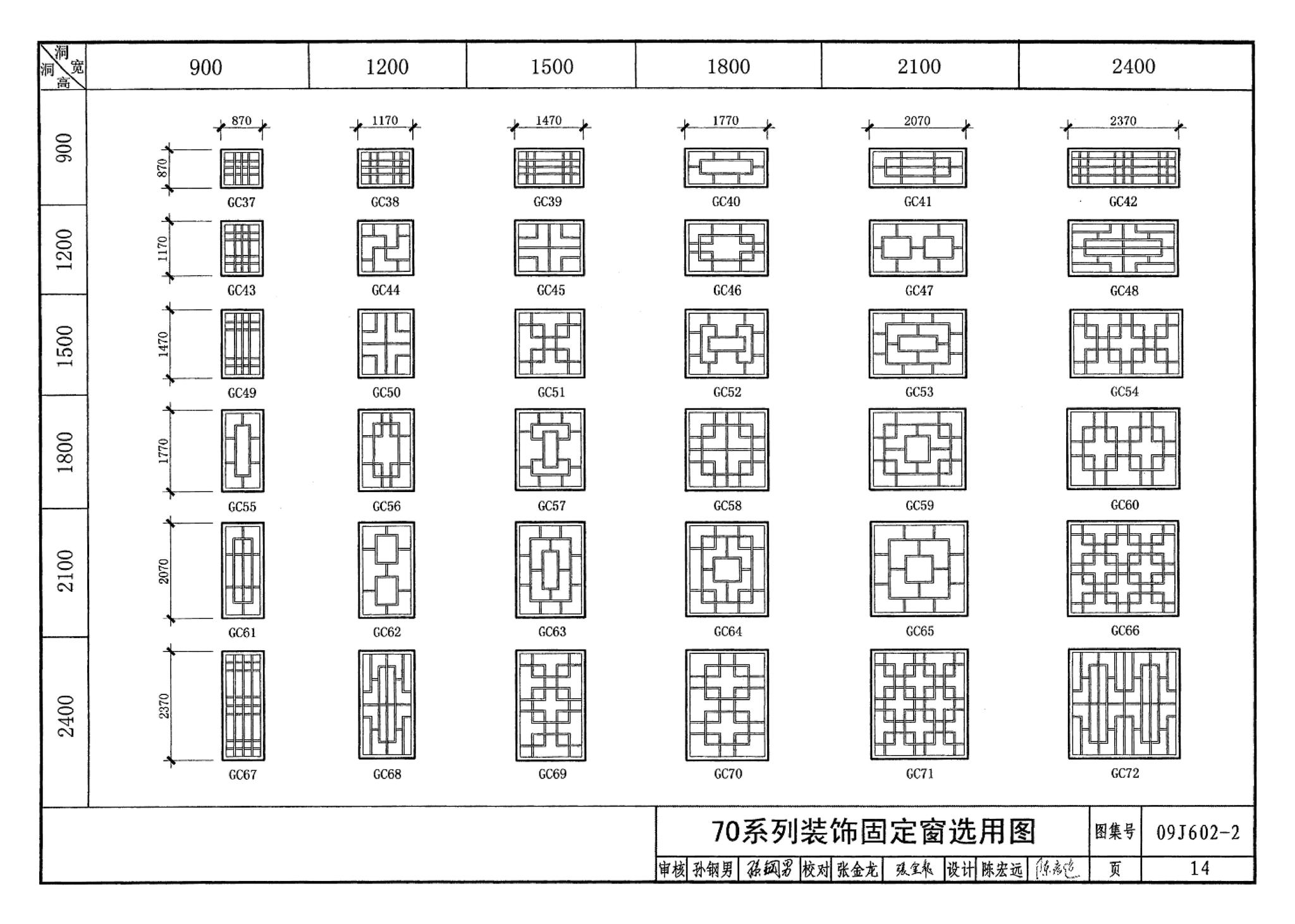 09J602-2--彩色涂层钢板门窗