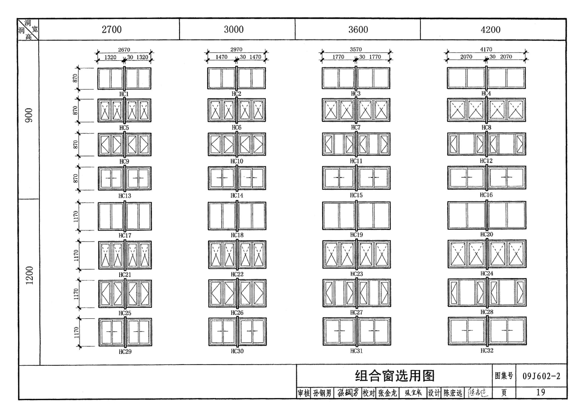 09J602-2--彩色涂层钢板门窗