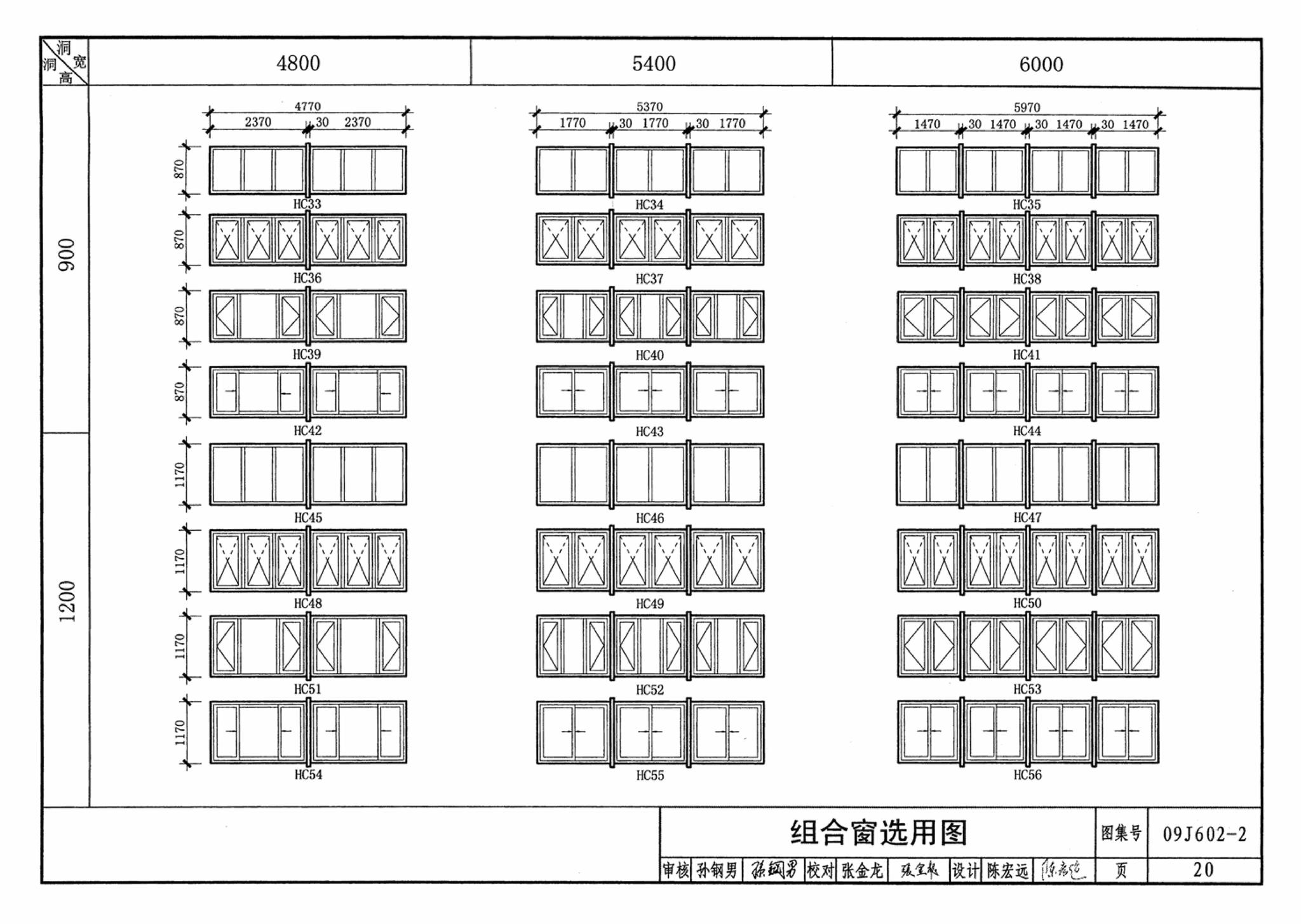 09J602-2--彩色涂层钢板门窗