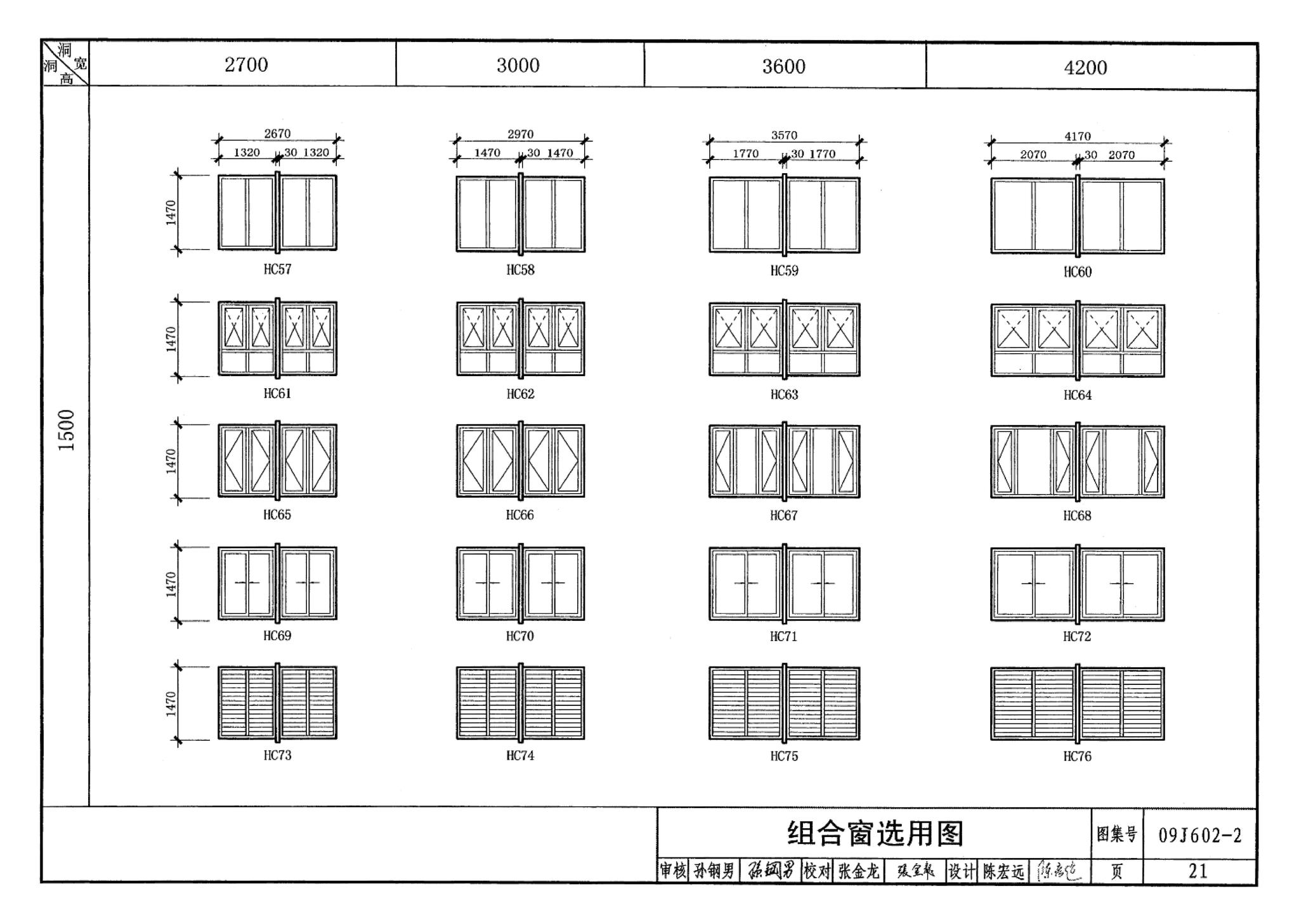 09J602-2--彩色涂层钢板门窗