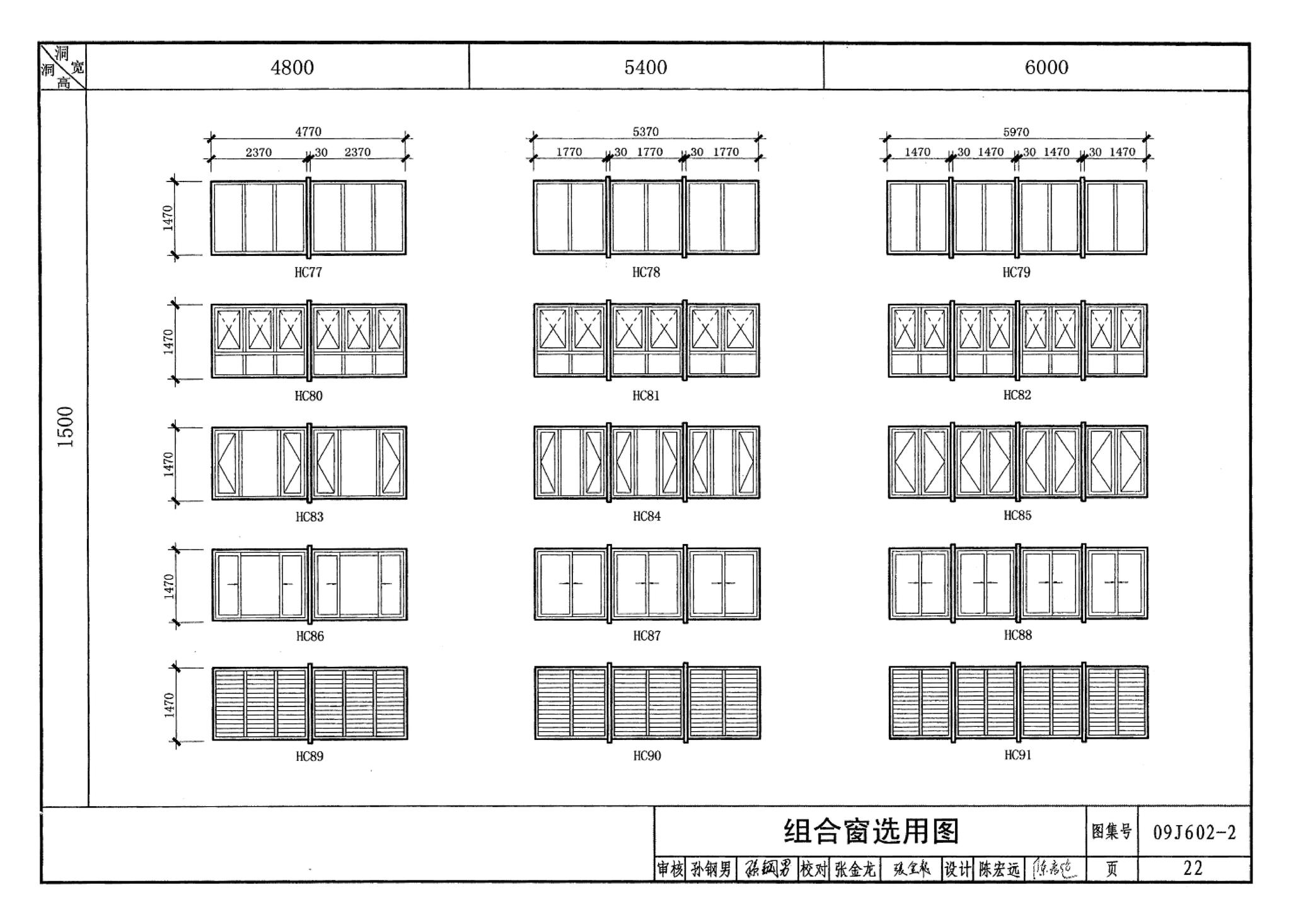 09J602-2--彩色涂层钢板门窗