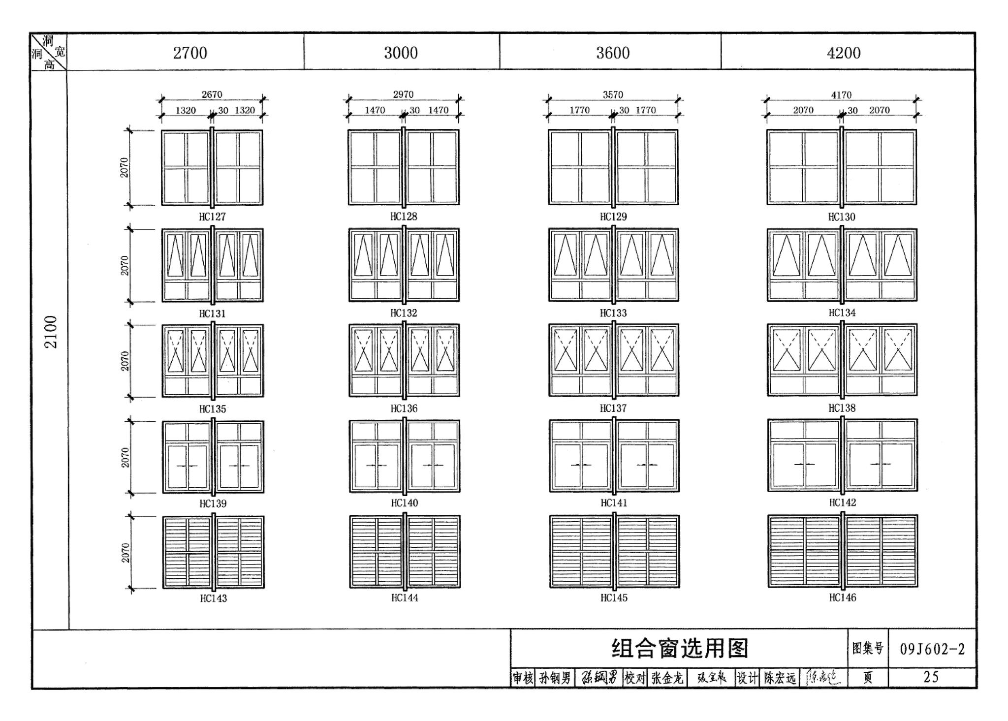 09J602-2--彩色涂层钢板门窗