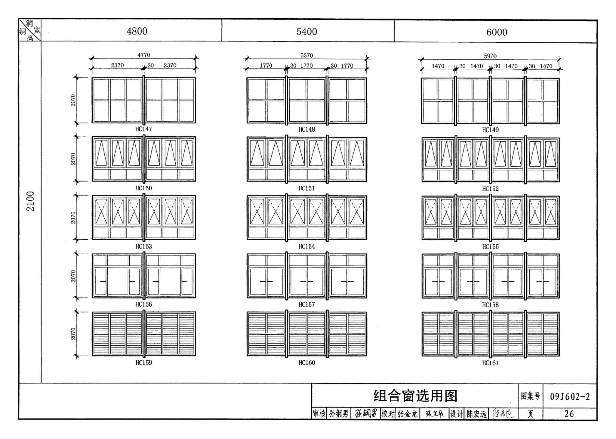 09J602-2--彩色涂层钢板门窗