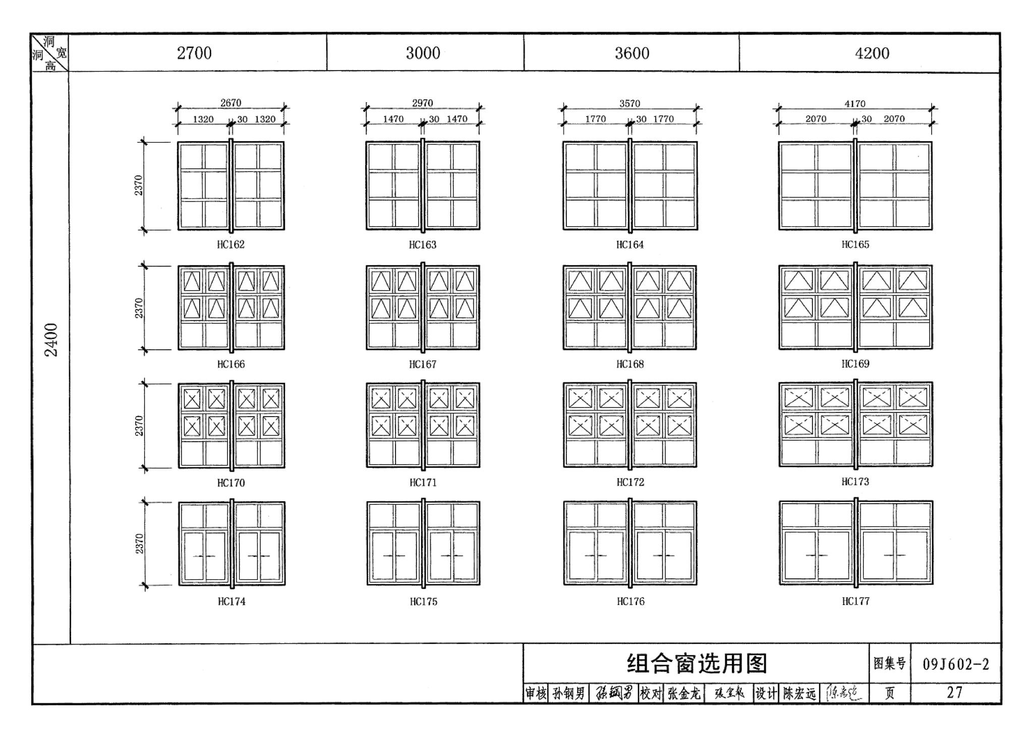 09J602-2--彩色涂层钢板门窗