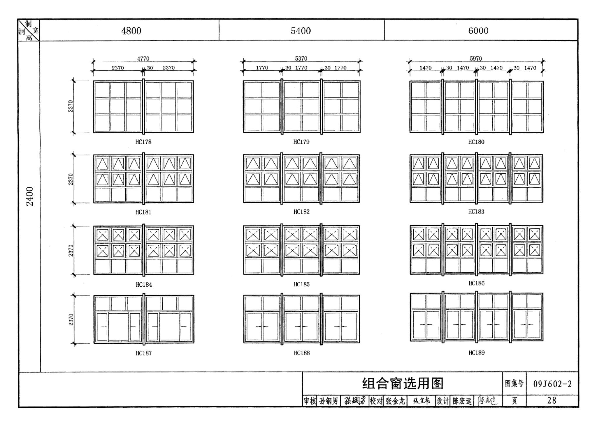 09J602-2--彩色涂层钢板门窗