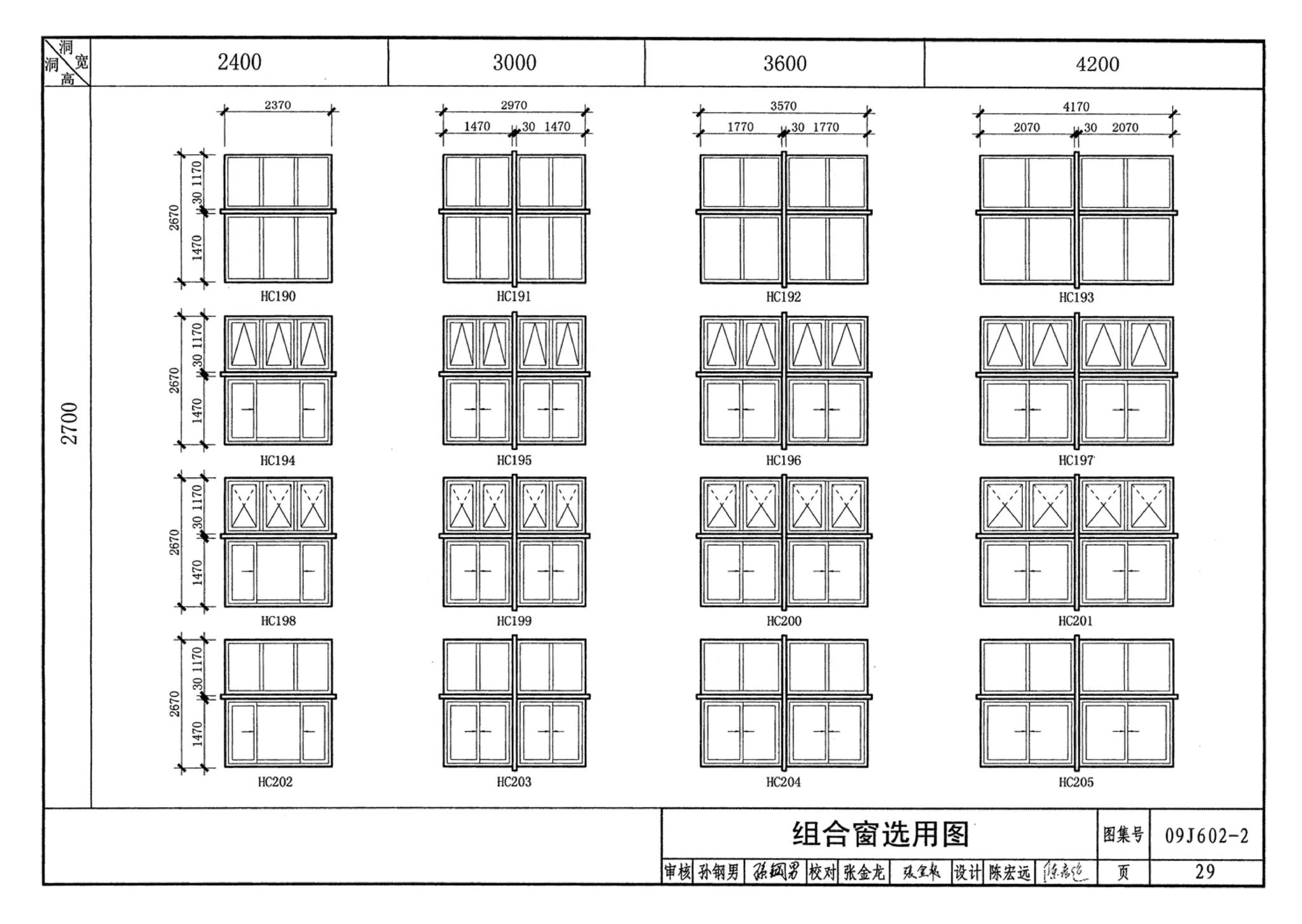 09J602-2--彩色涂层钢板门窗