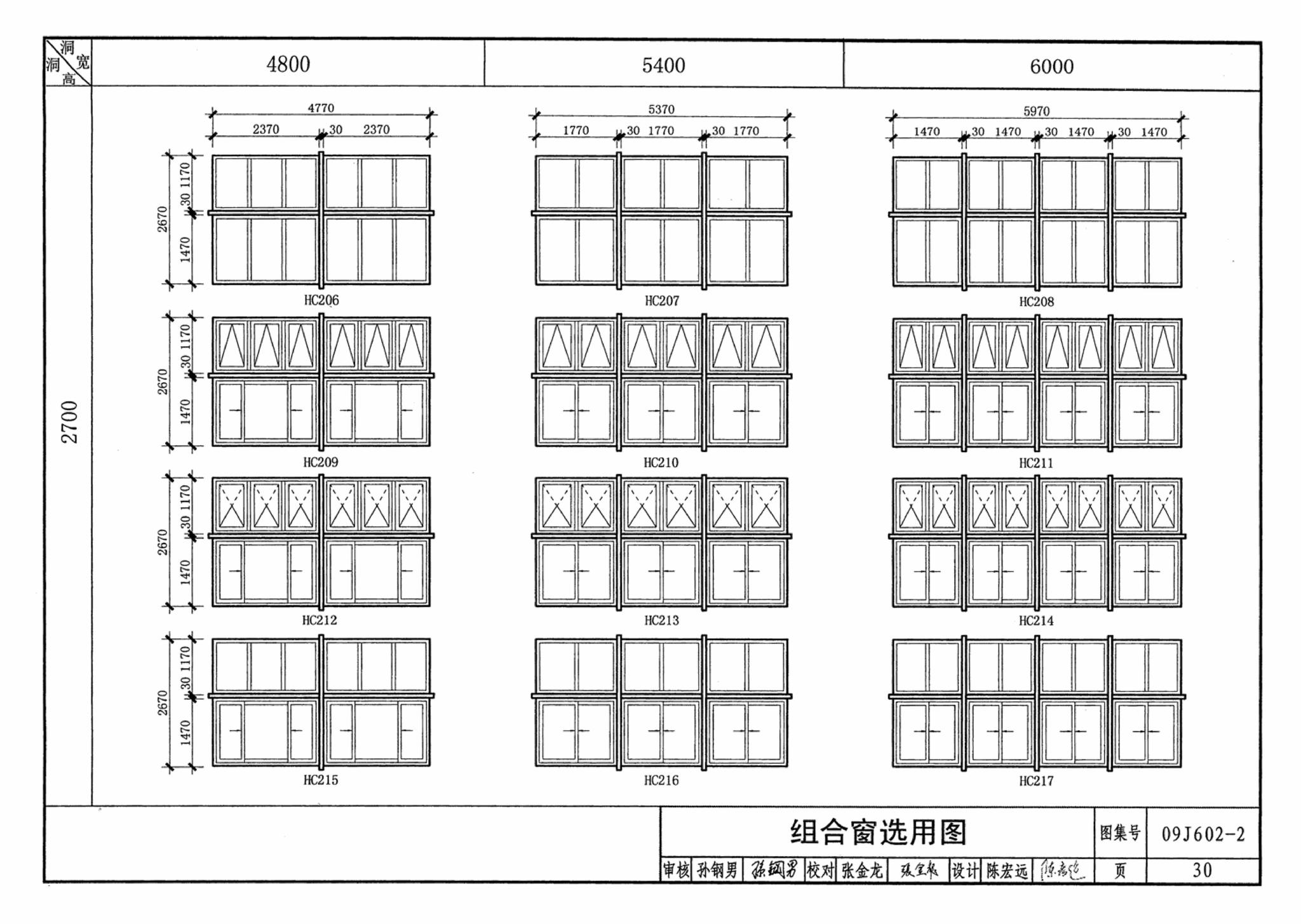 09J602-2--彩色涂层钢板门窗