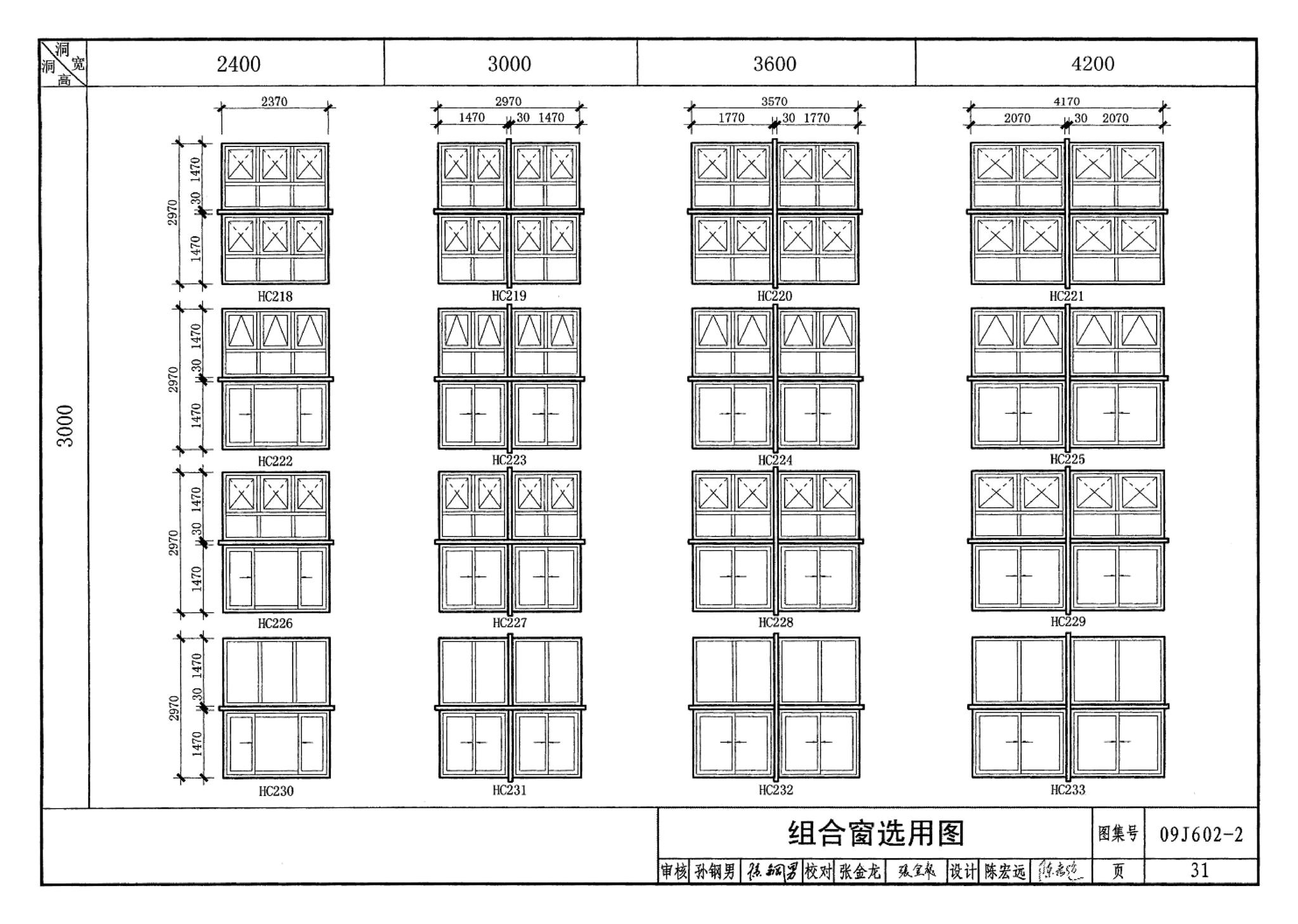 09J602-2--彩色涂层钢板门窗