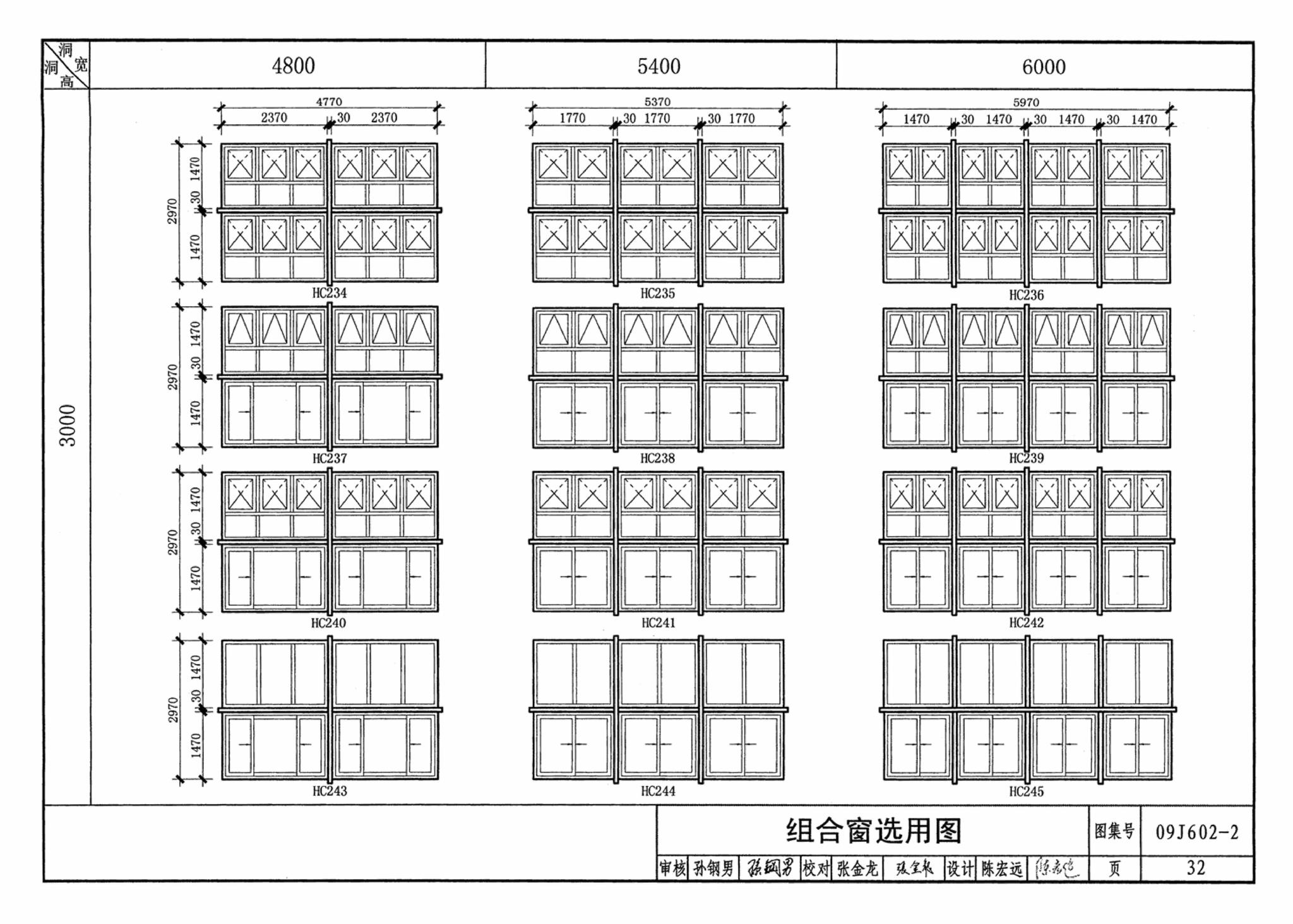 09J602-2--彩色涂层钢板门窗