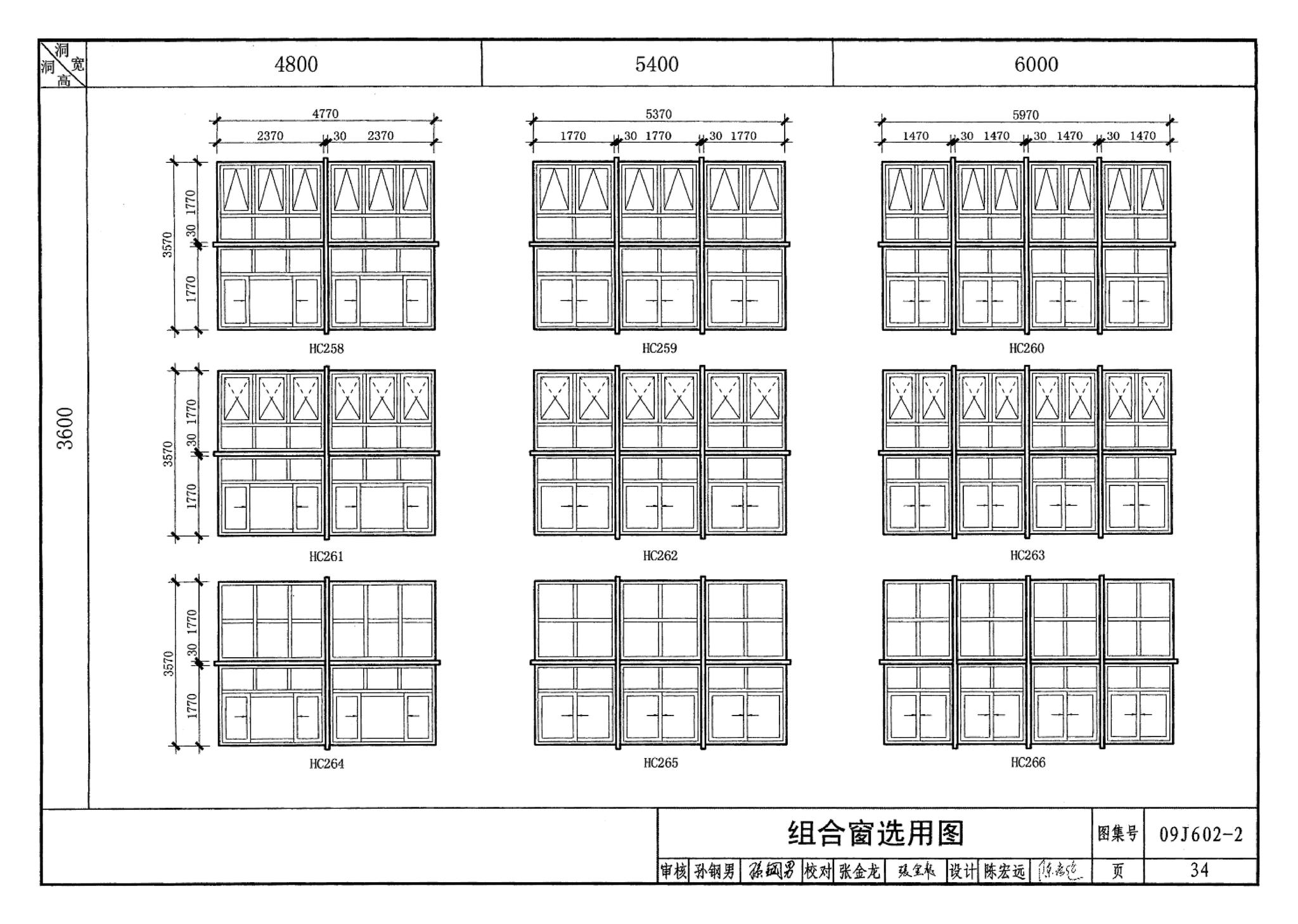 09J602-2--彩色涂层钢板门窗