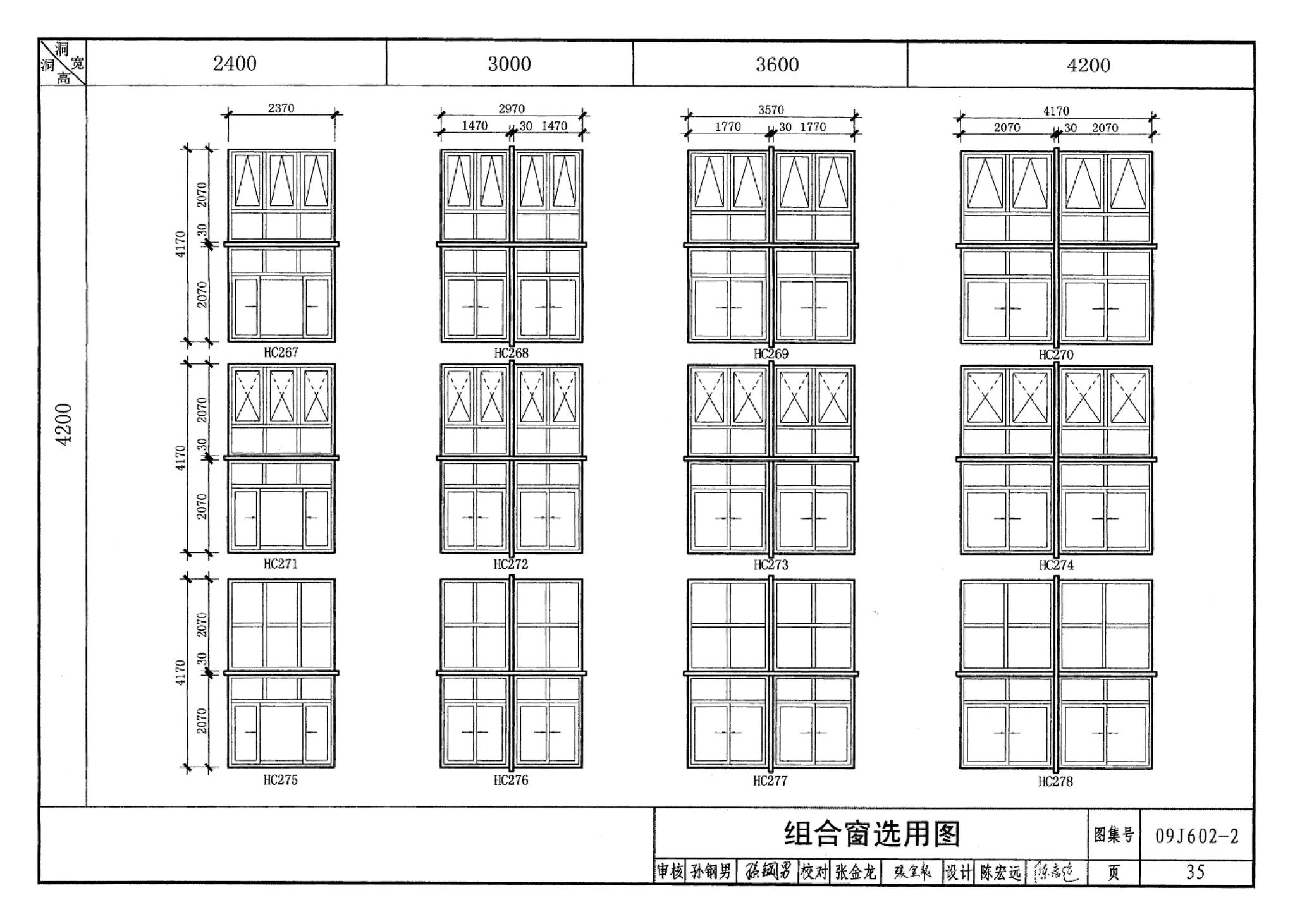 09J602-2--彩色涂层钢板门窗