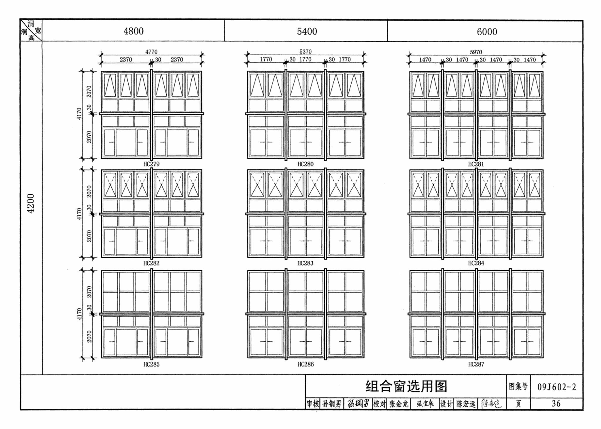 09J602-2--彩色涂层钢板门窗