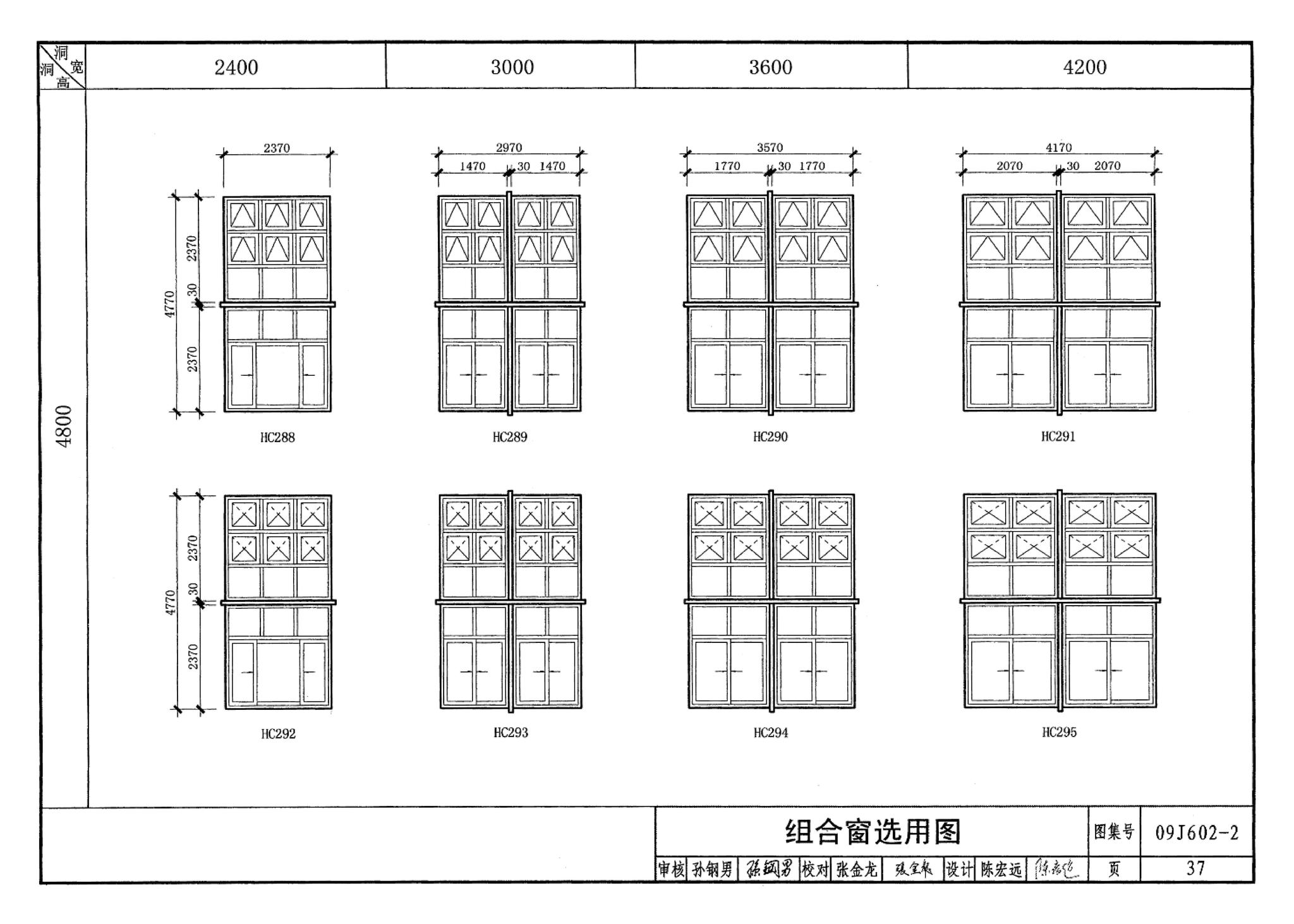 09J602-2--彩色涂层钢板门窗