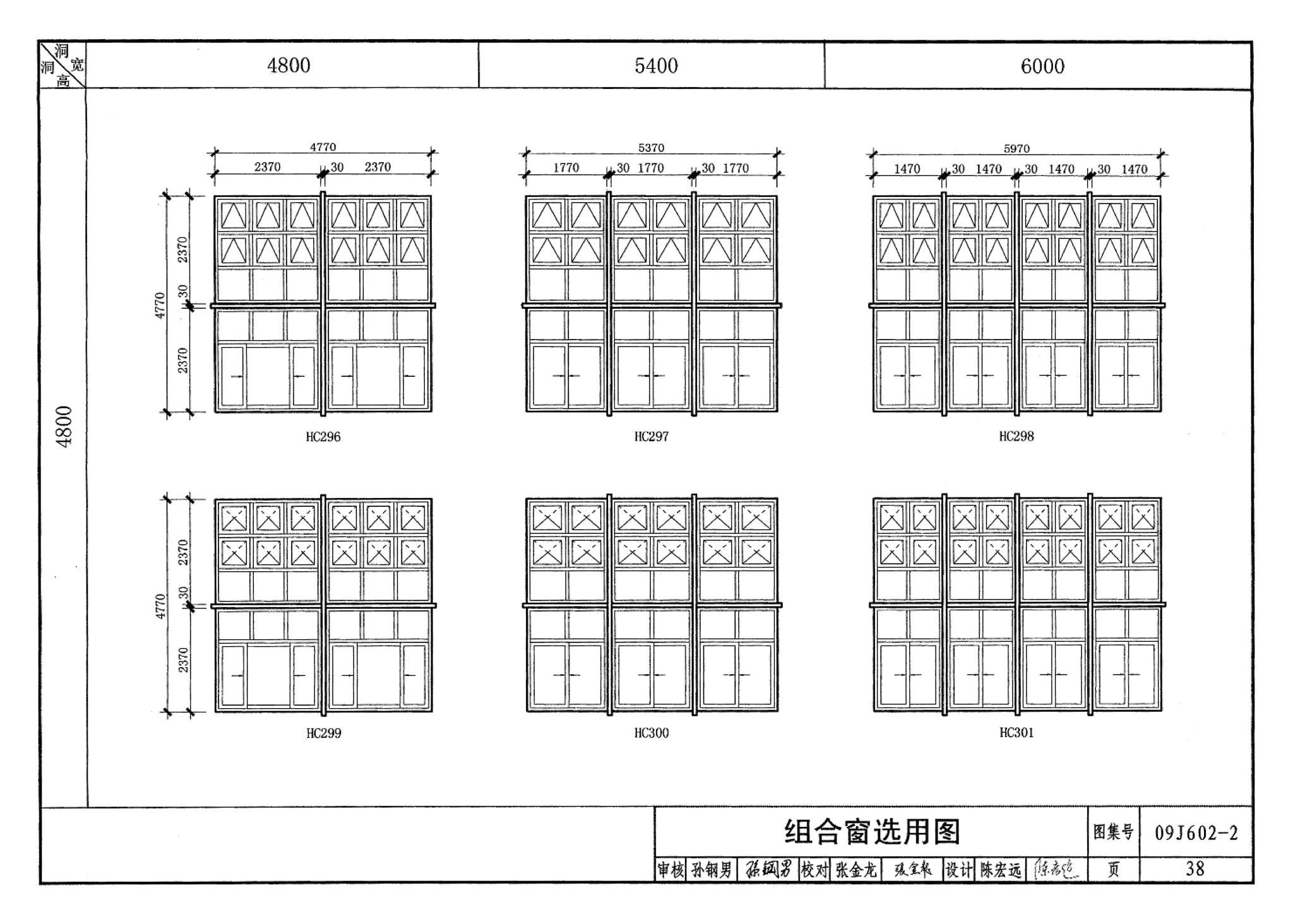 09J602-2--彩色涂层钢板门窗