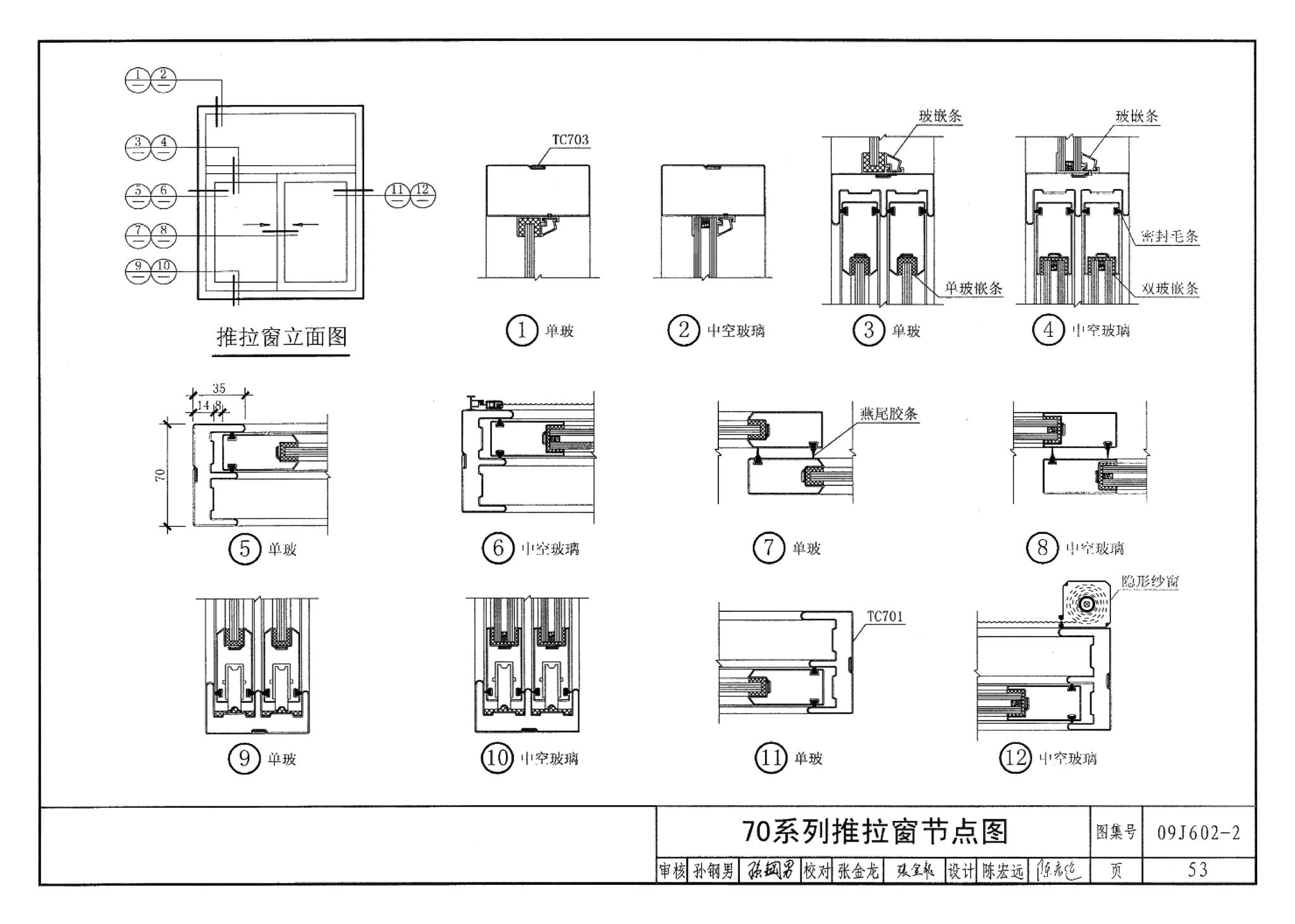 09J602-2--彩色涂层钢板门窗