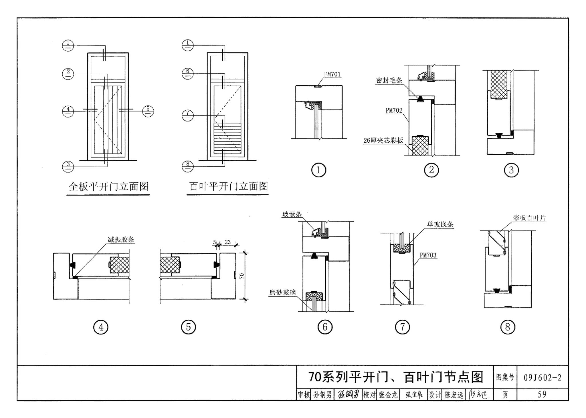 09J602-2--彩色涂层钢板门窗