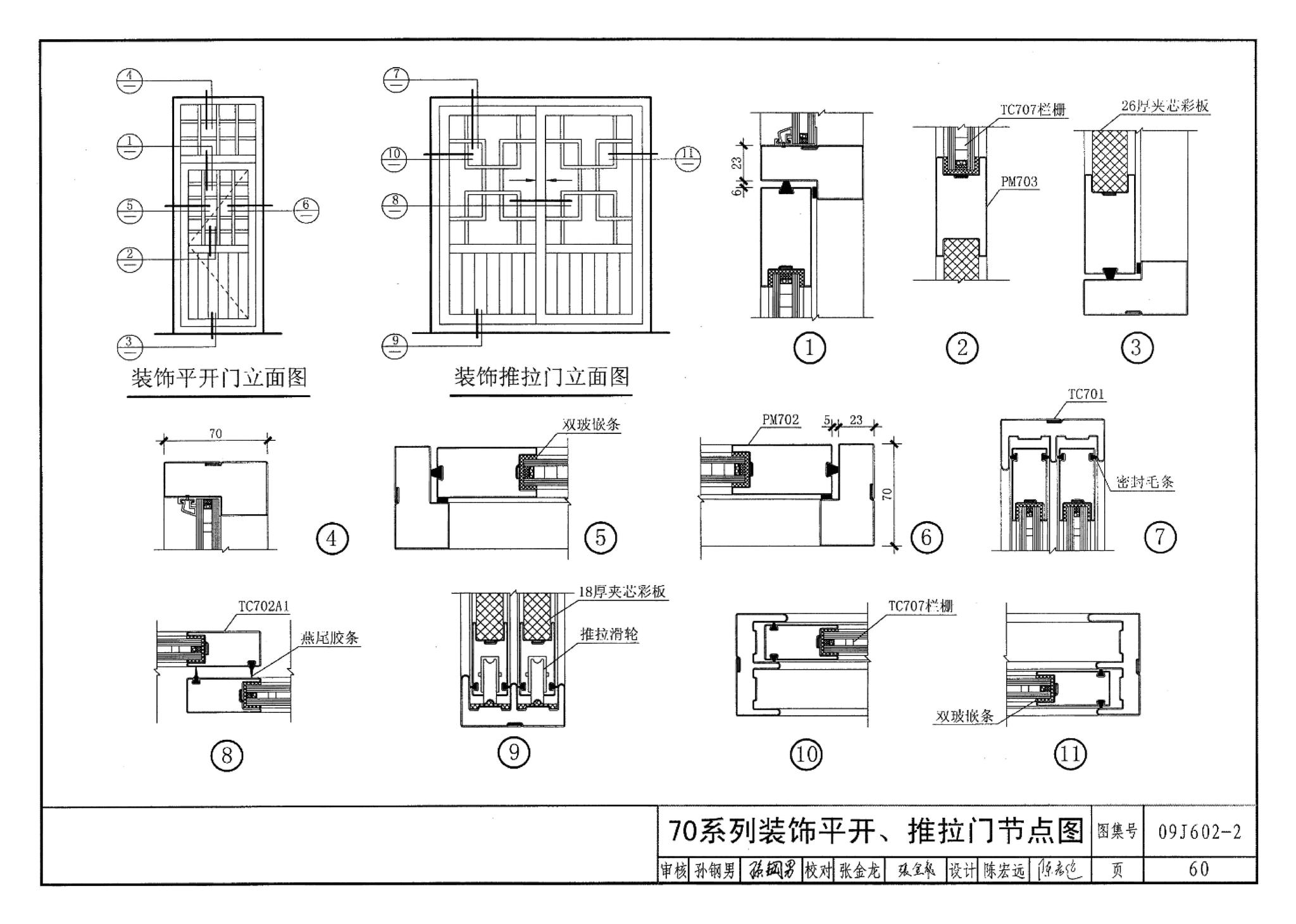 09J602-2--彩色涂层钢板门窗