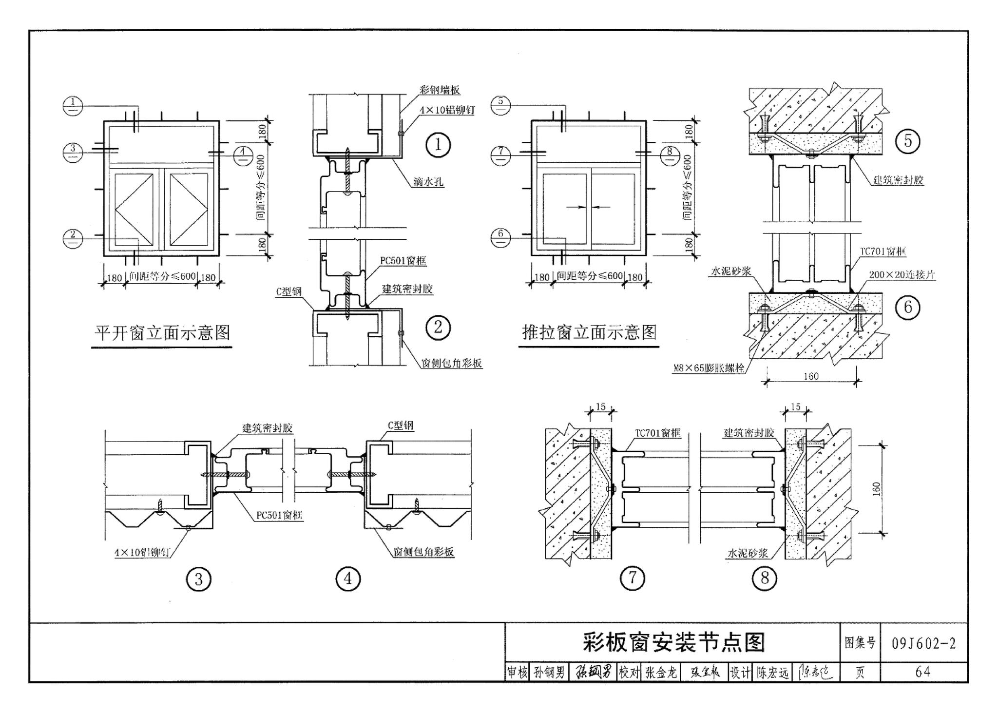 09J602-2--彩色涂层钢板门窗