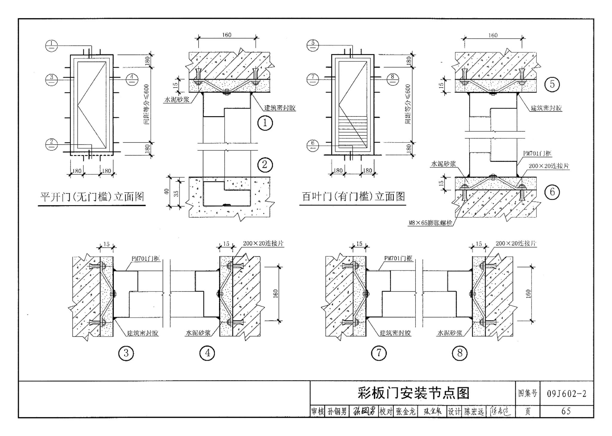 09J602-2--彩色涂层钢板门窗