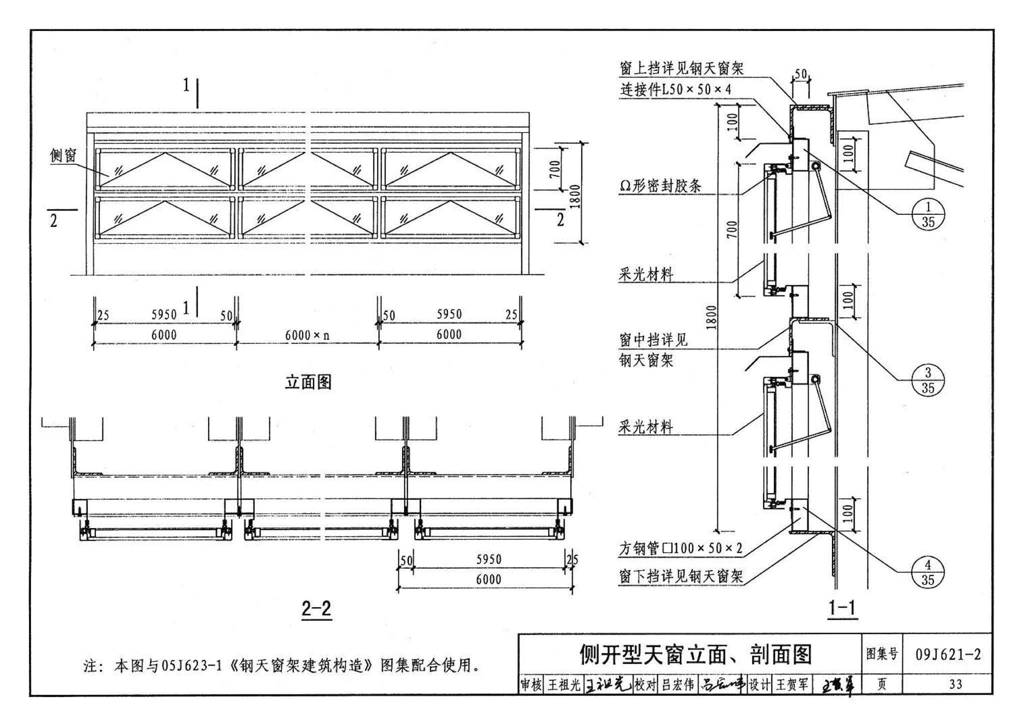 09J621-2--电动采光排烟天窗