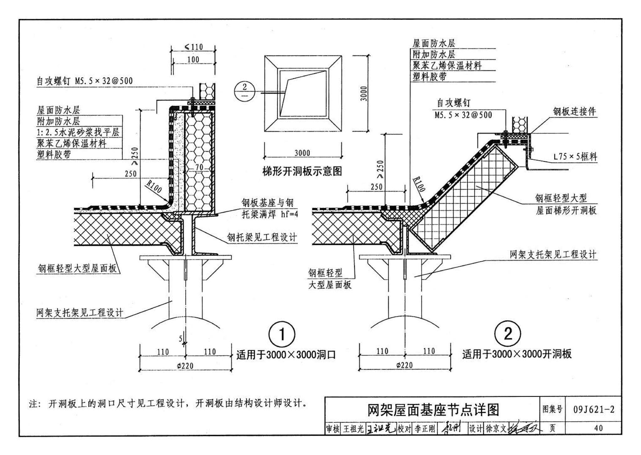 09J621-2--电动采光排烟天窗